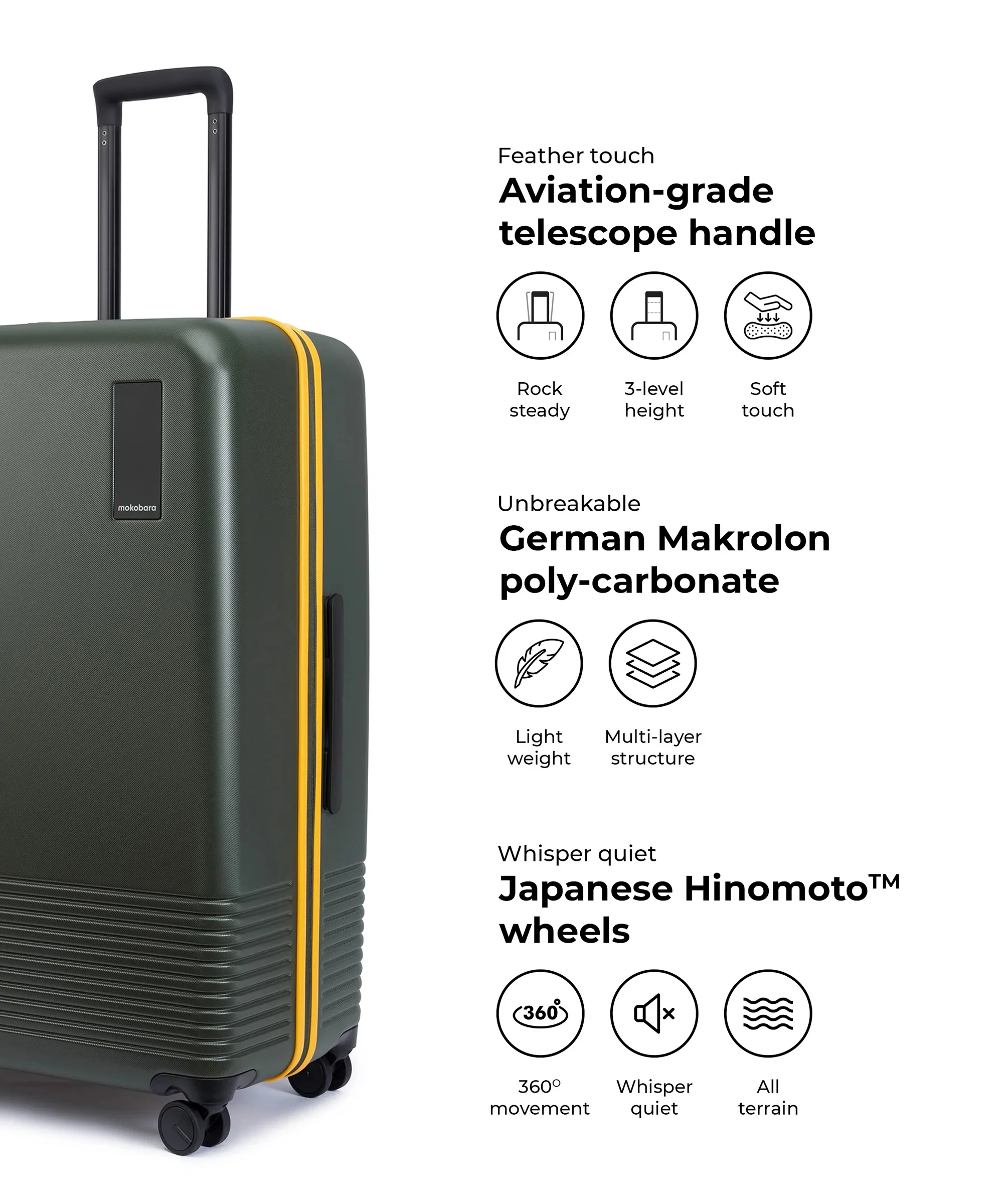 The Set of 3 Luggage - Image 73