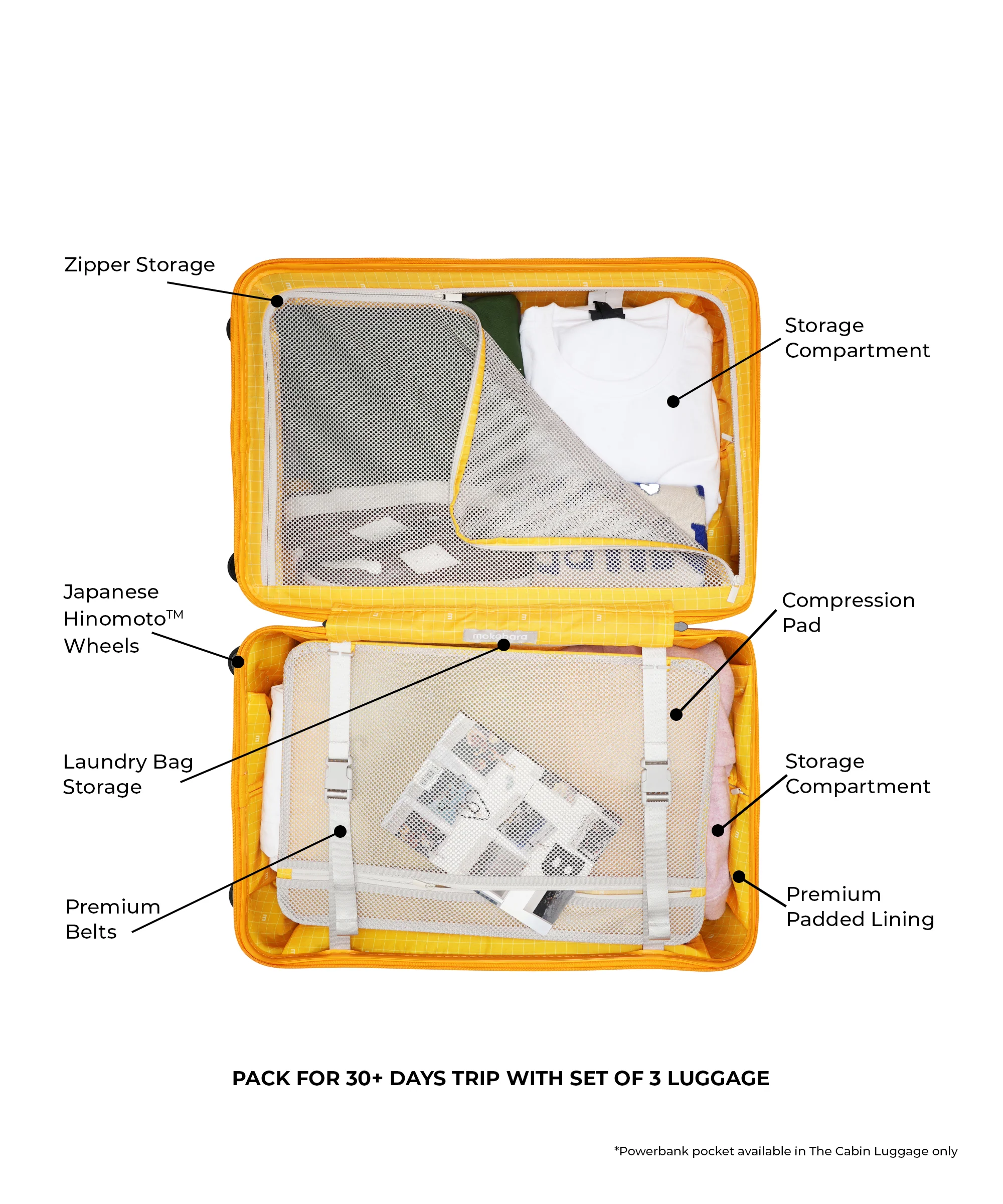 The Set of 3 Luggage - Image 84