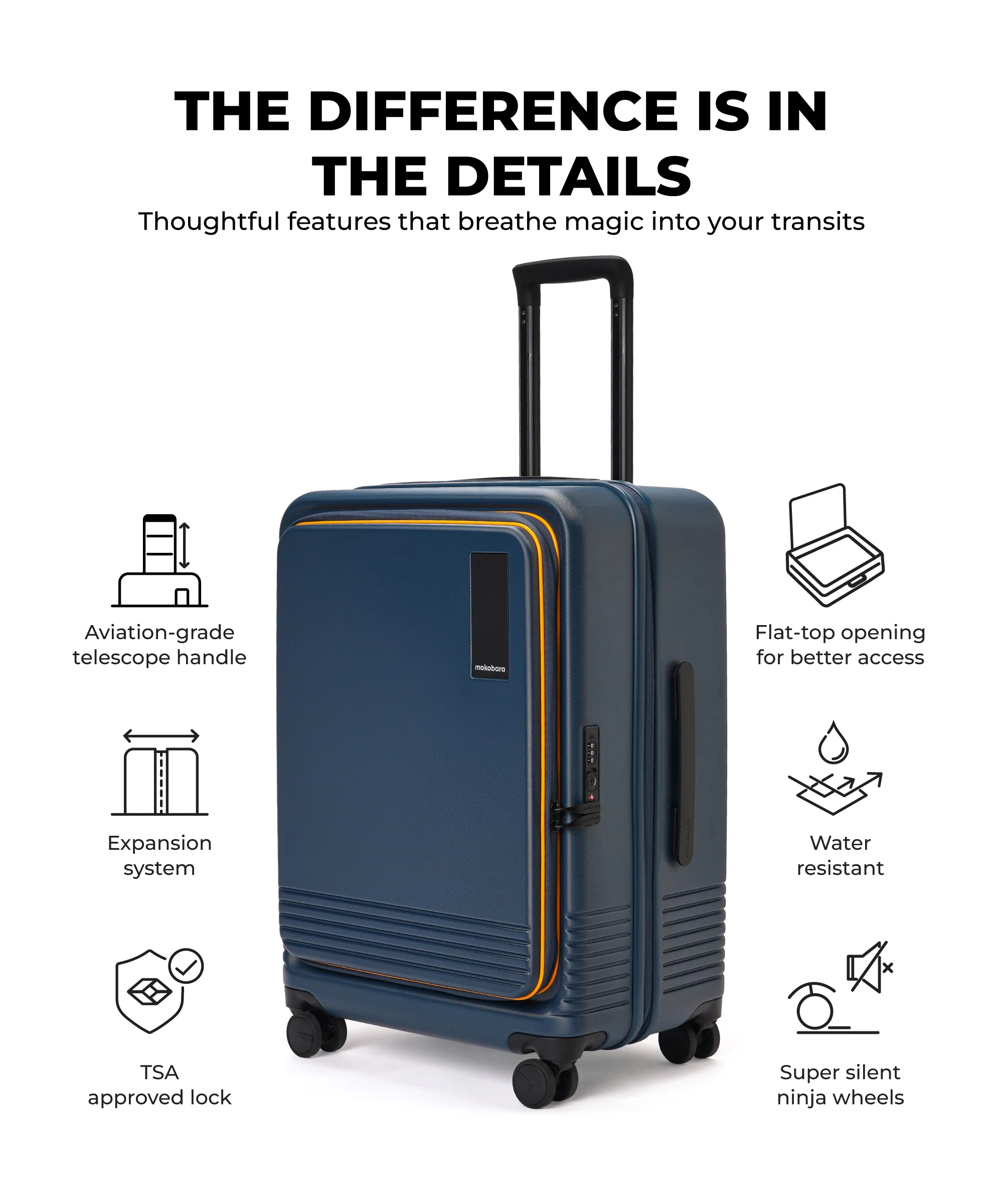 The Access Check-in Luggage - Image 14