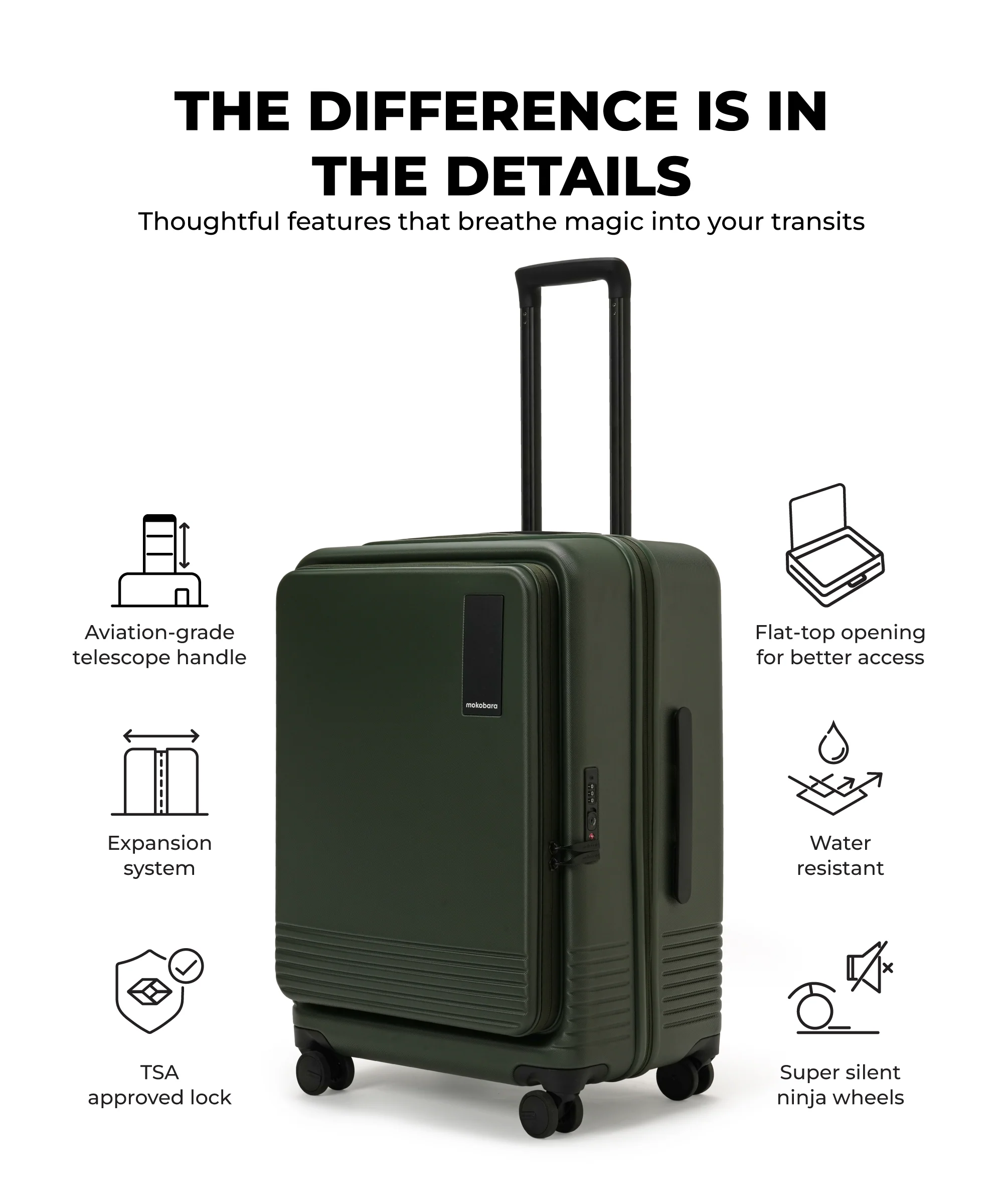 The Access Check-in Luggage - Image 24
