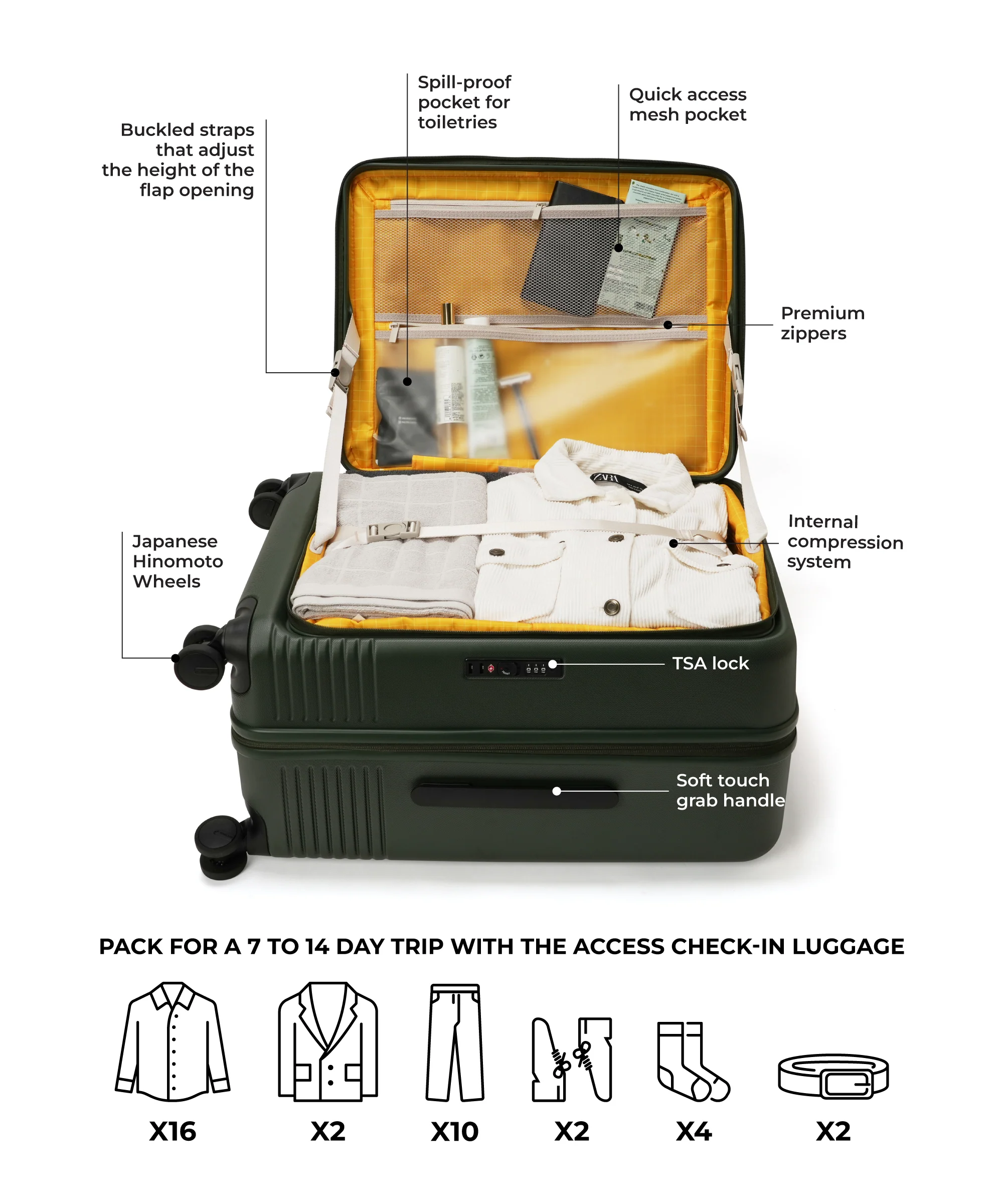 The Access Check-in Luggage - Image 28