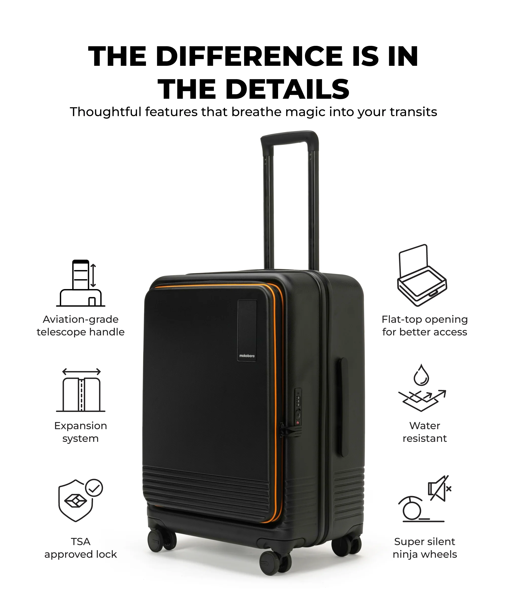 The Access Check-in Luggage - Image 3