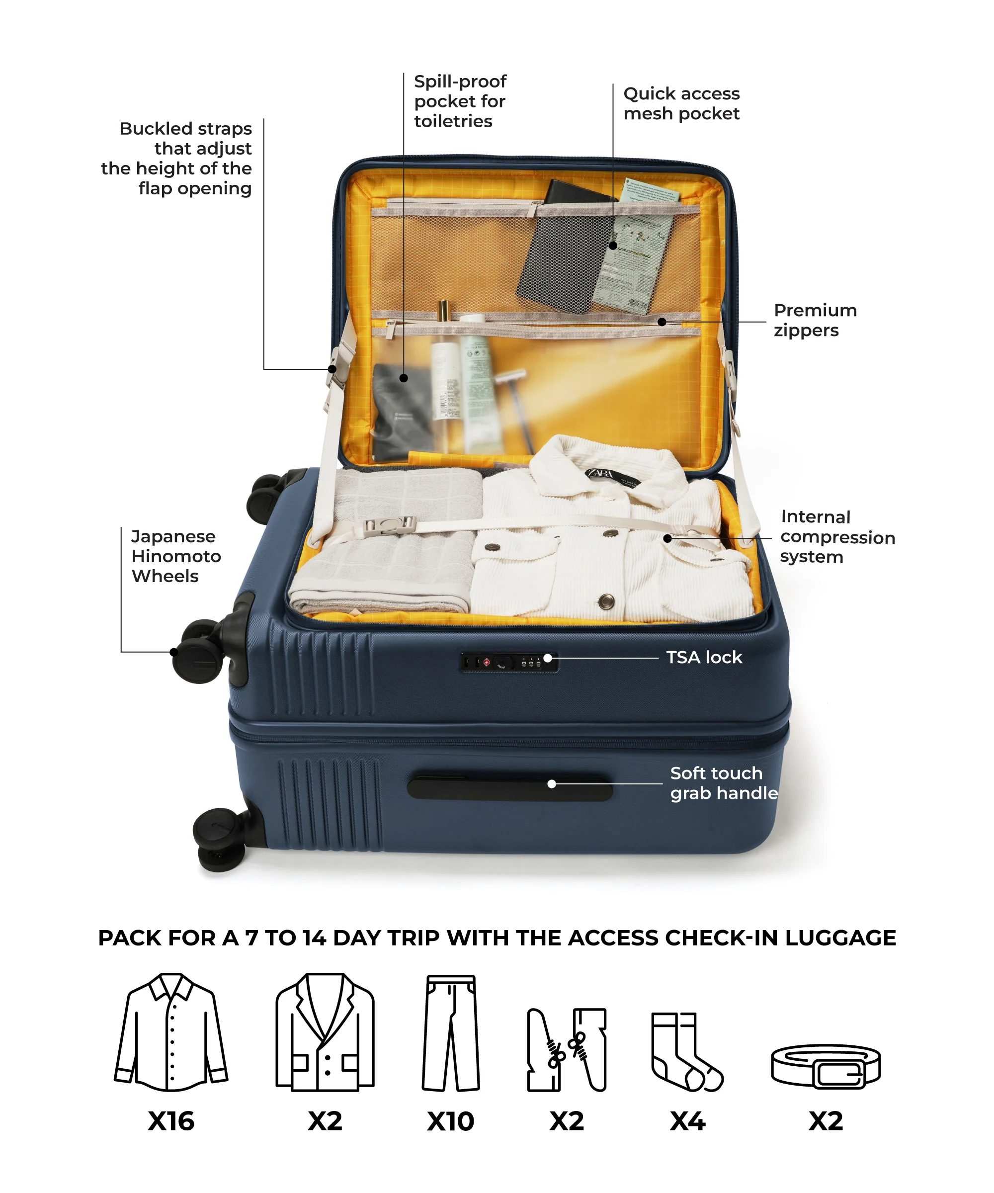 The Access Check-in Luggage - Image 31