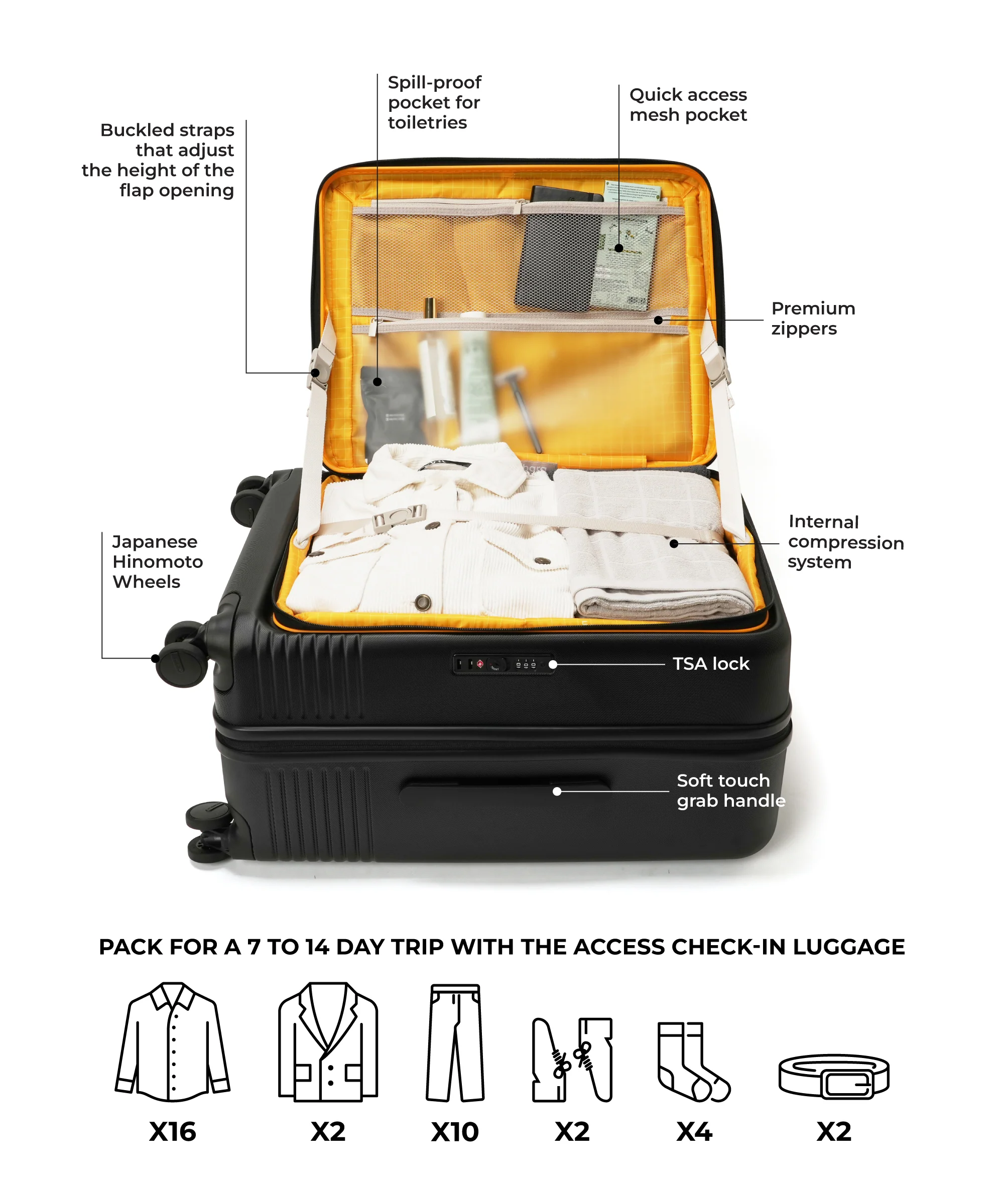 The Access Check-in Luggage - Image 7