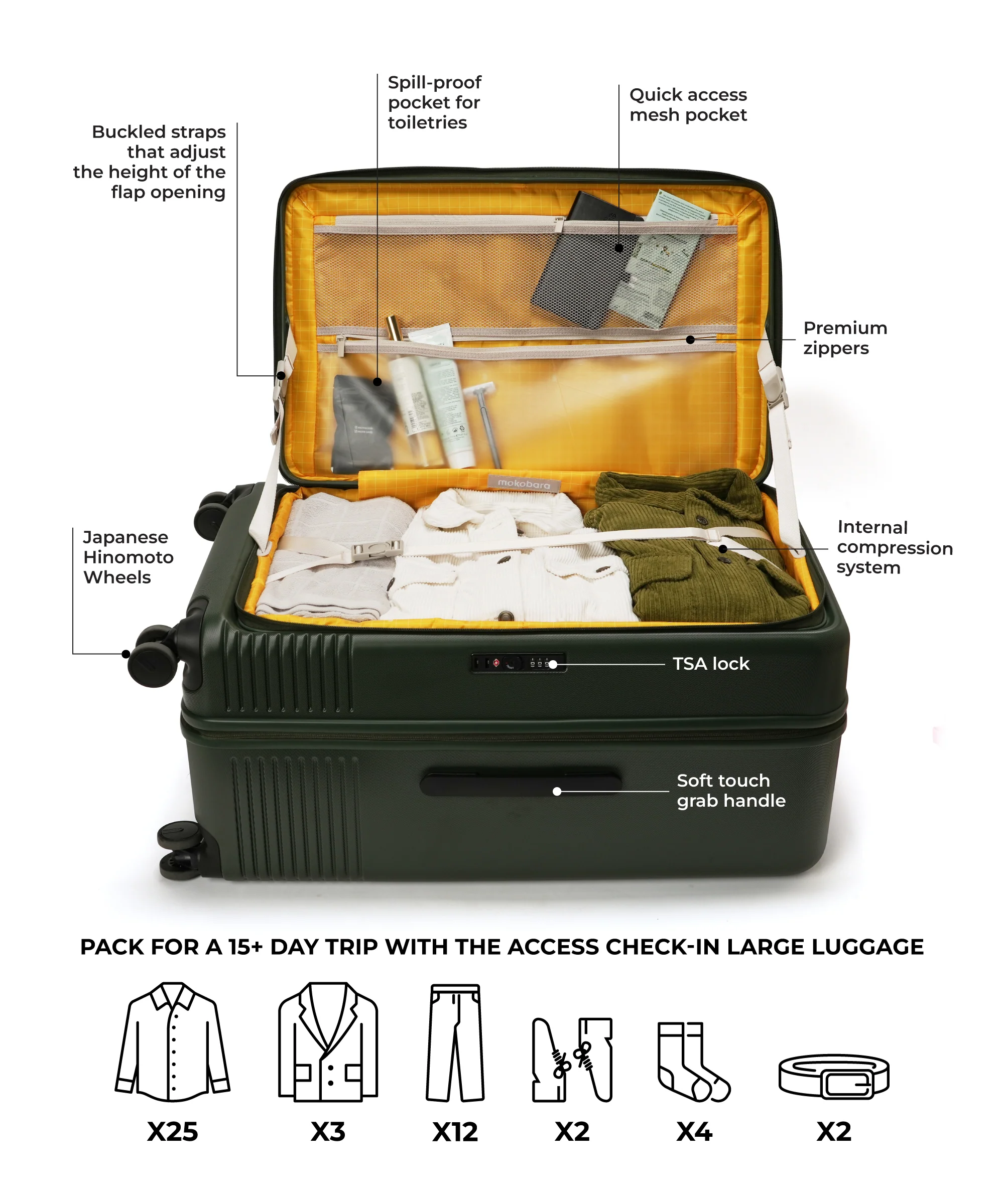 The Access Trunk Luggage - Image 20