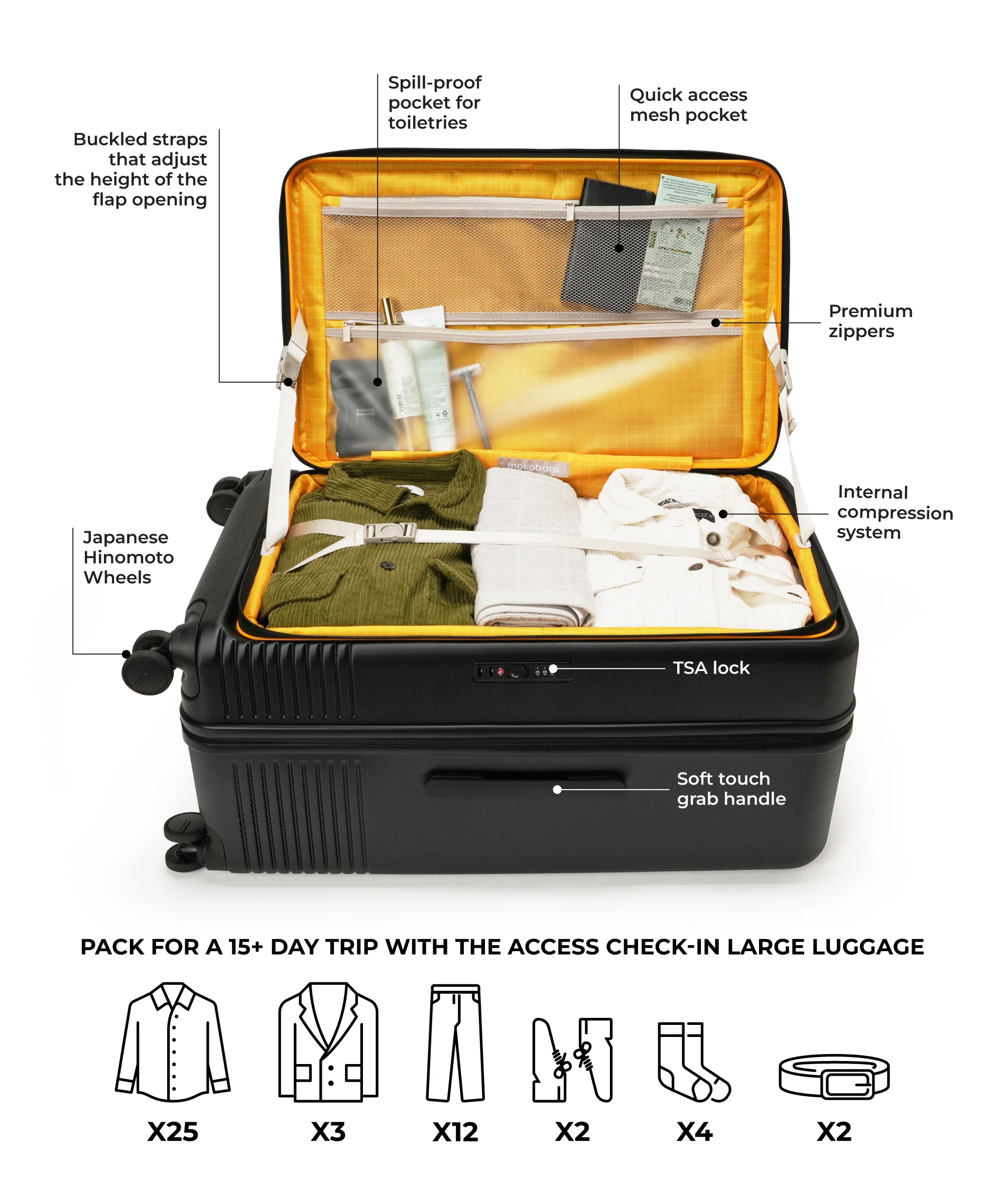 The Access Trunk Luggage - Image 31