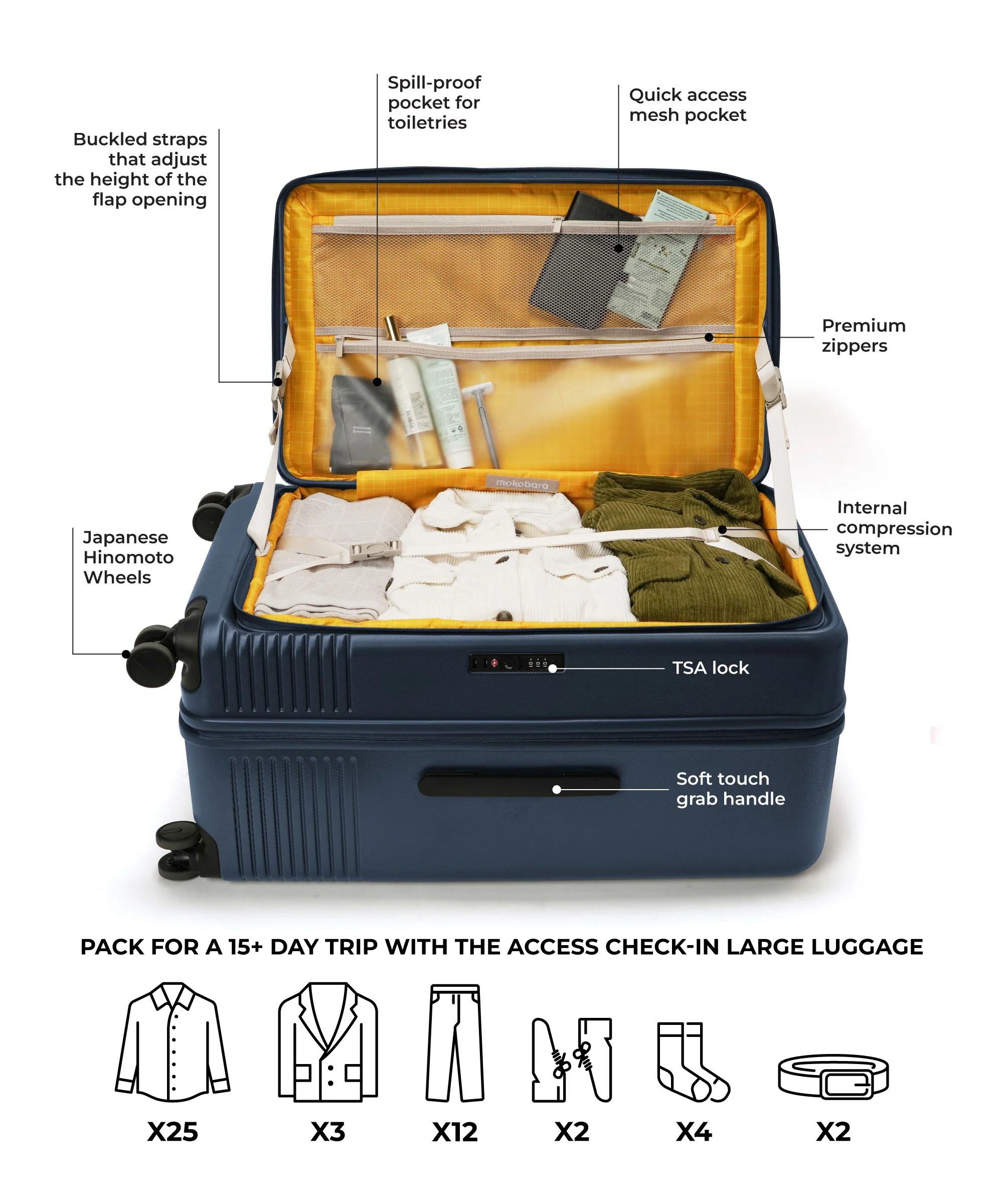 The Access Trunk Luggage - Image 9