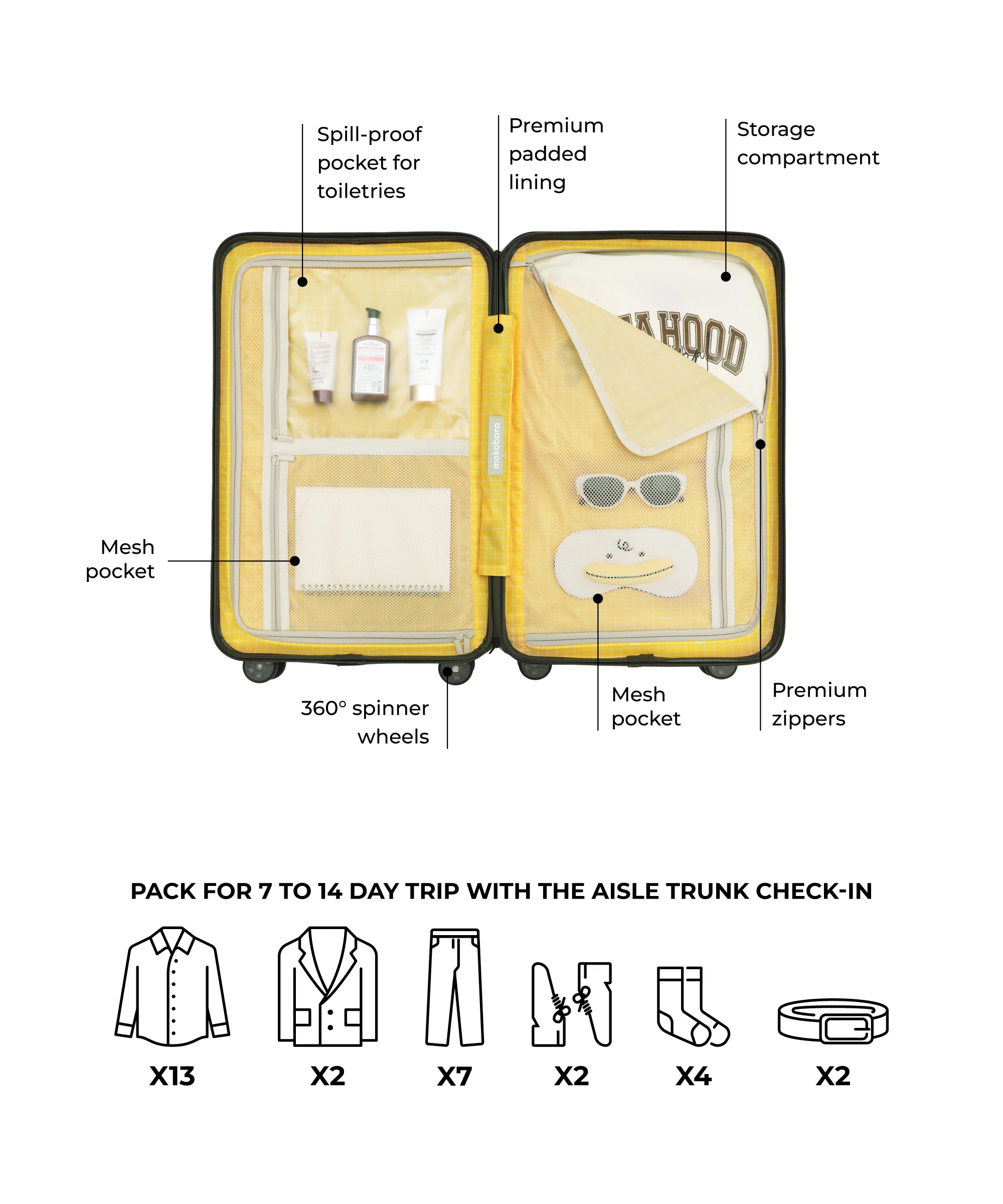 The Aisle Trunk - Check-in - Image 25