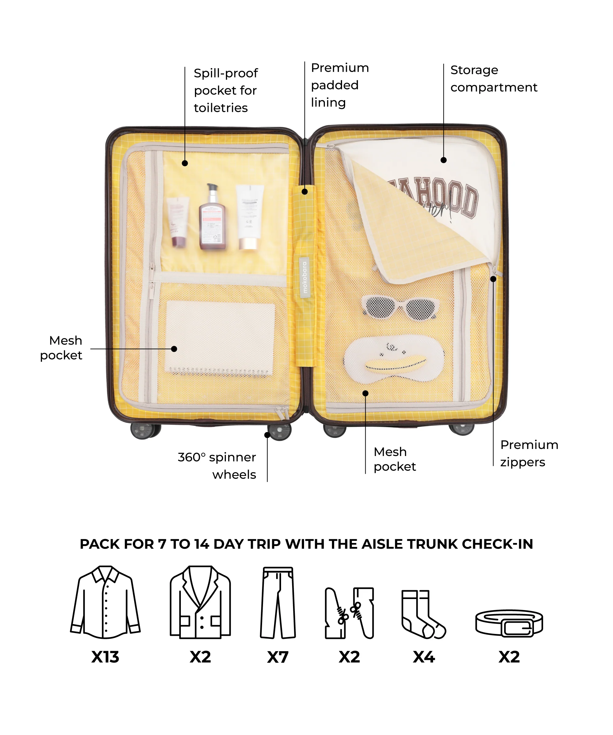 The Aisle Trunk - Check-in - Image 35