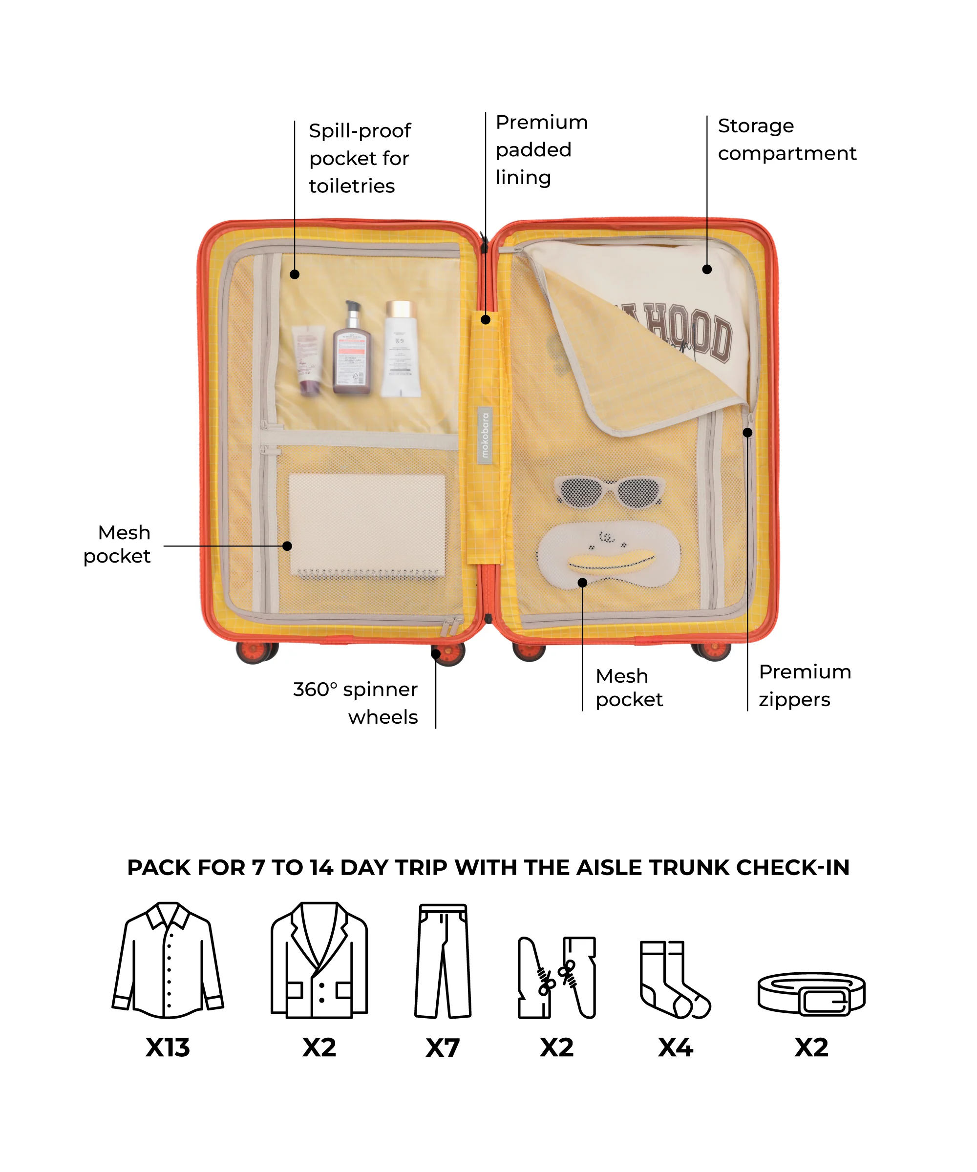The Aisle Trunk - Check-in - Image 45