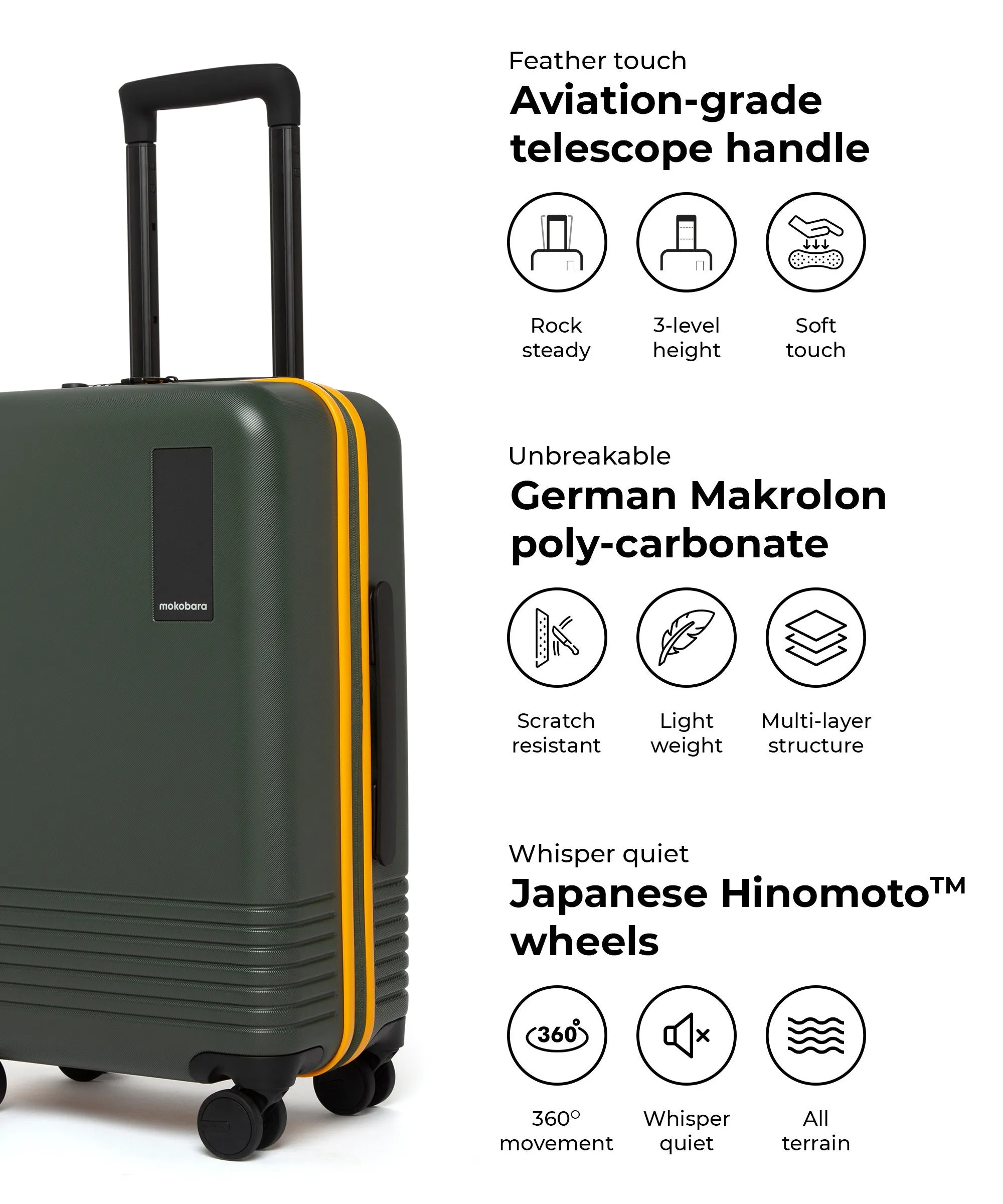 The Cabin Luggage - Image 24