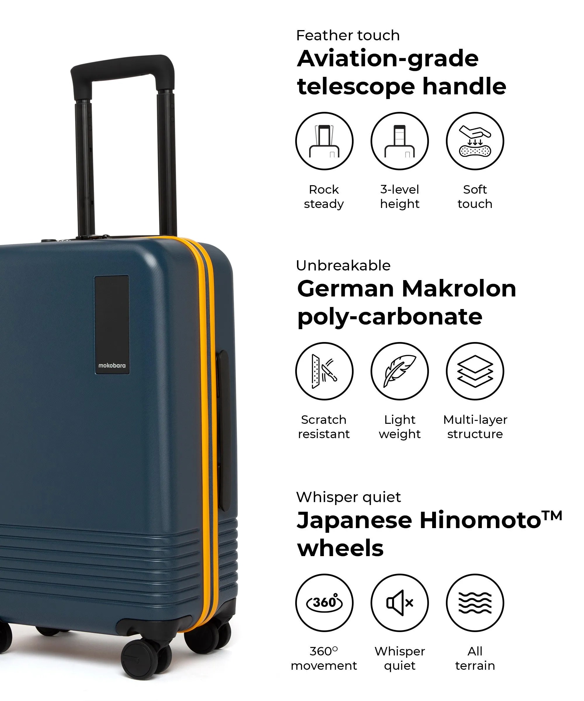 The Cabin Luggage - Image 6