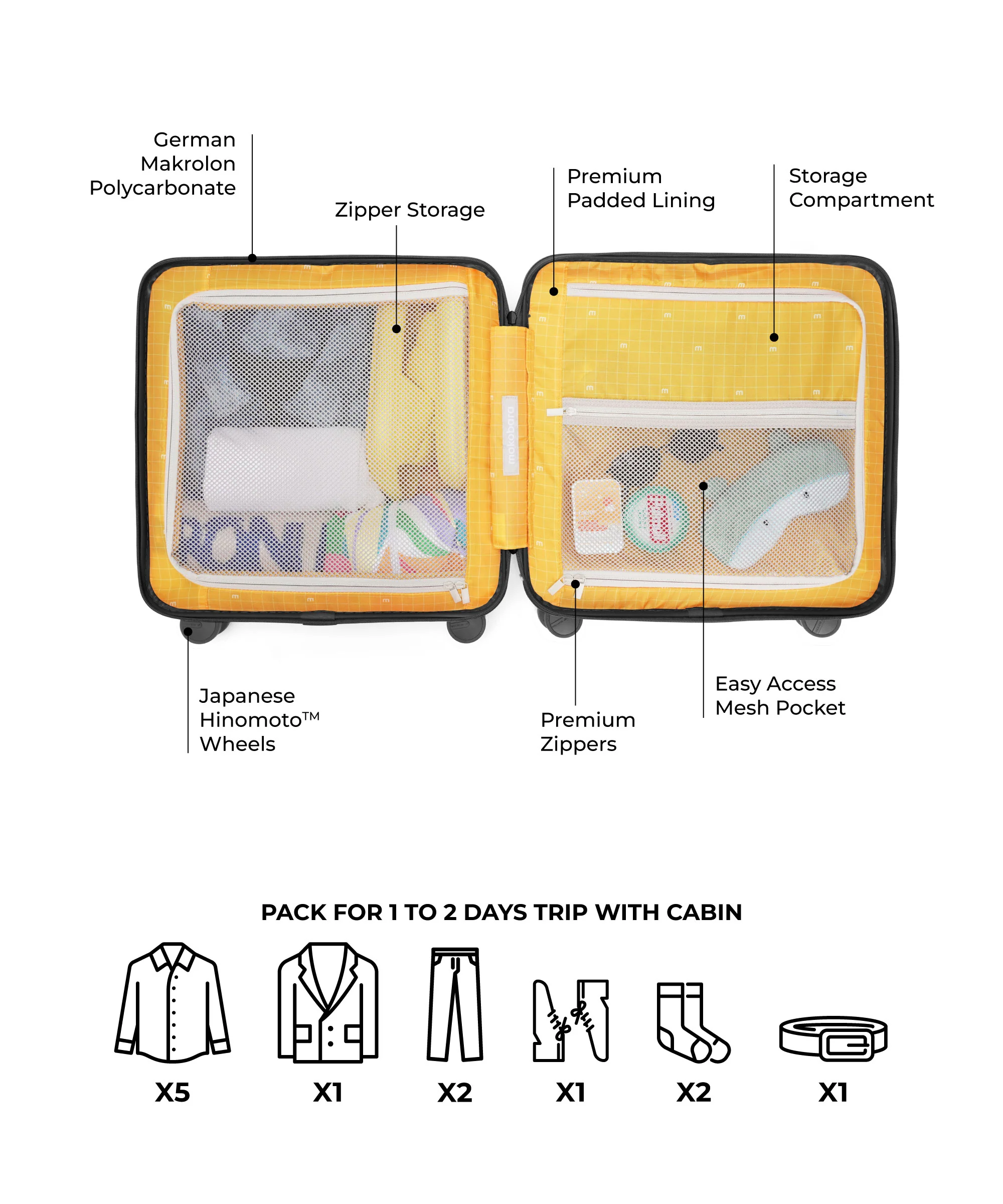 The Cabin Overnighter Luggage - Image 26