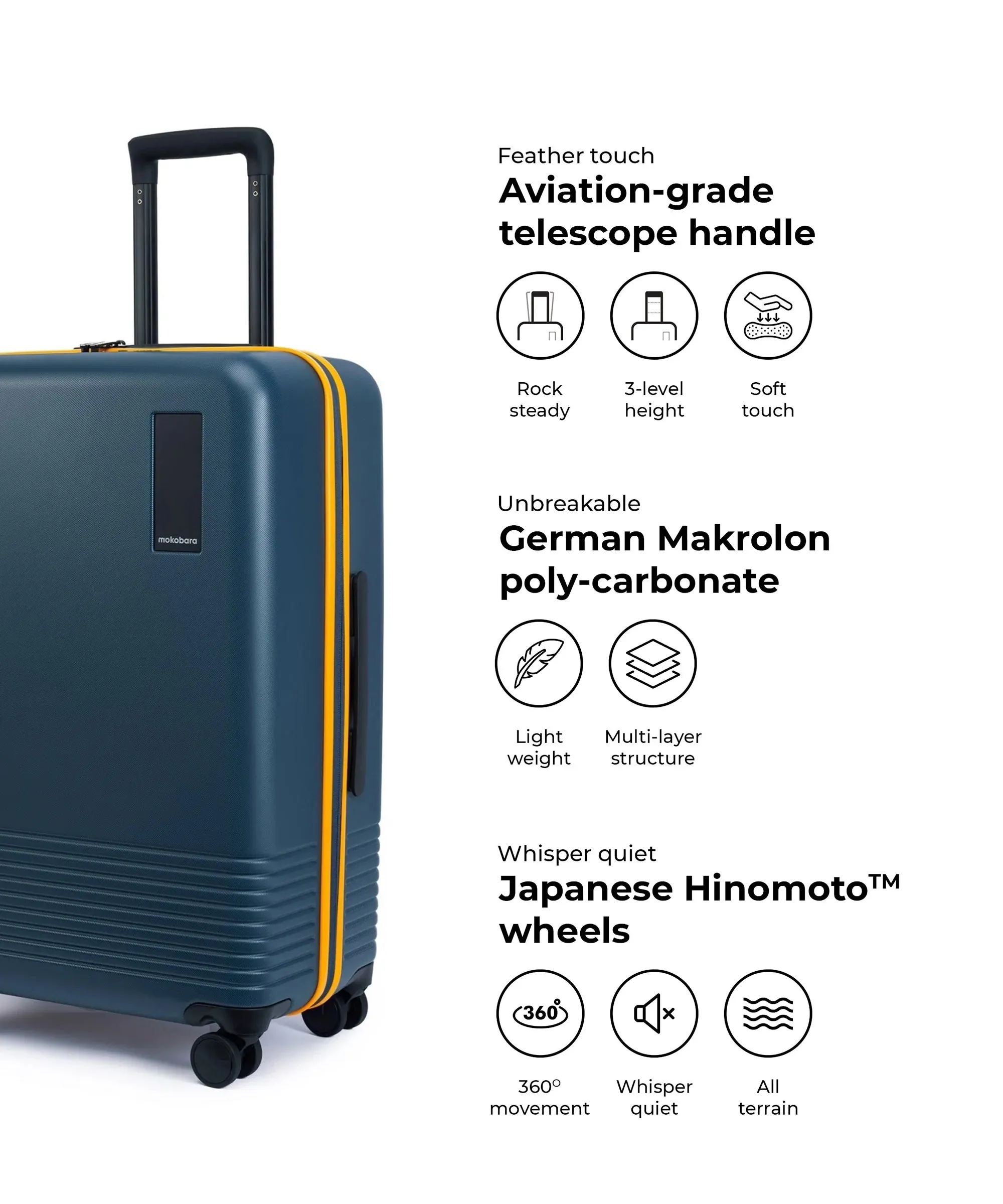 The Check-in Luggage - Image 12