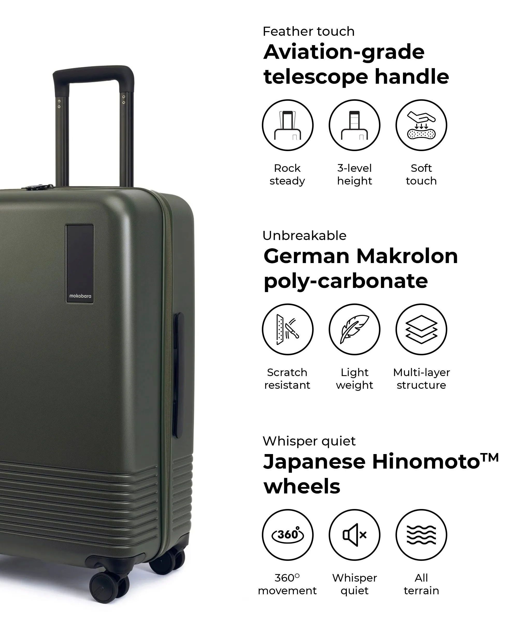 The Check-in Luggage - Image 20