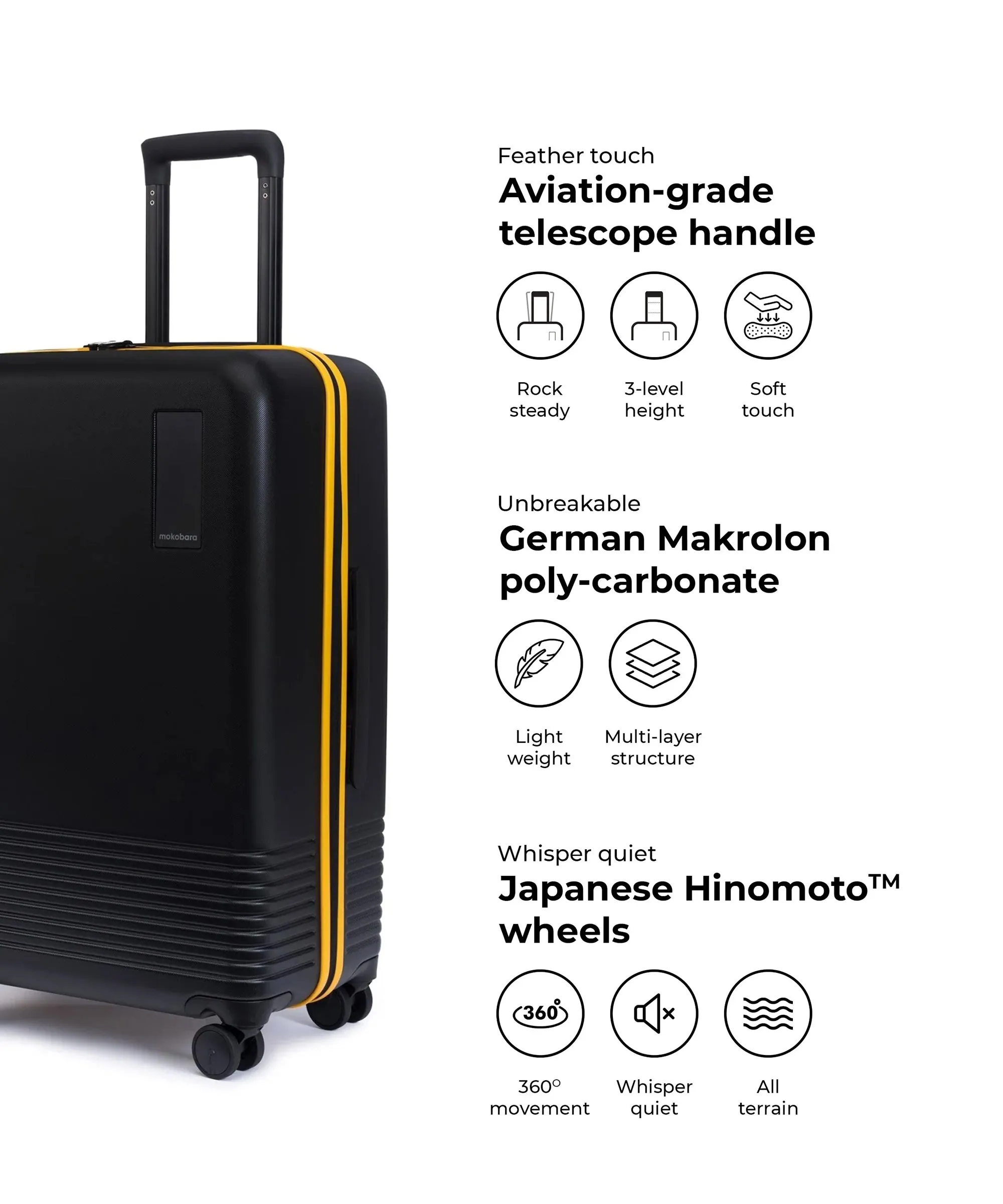 The Check-in Luggage - Image 28