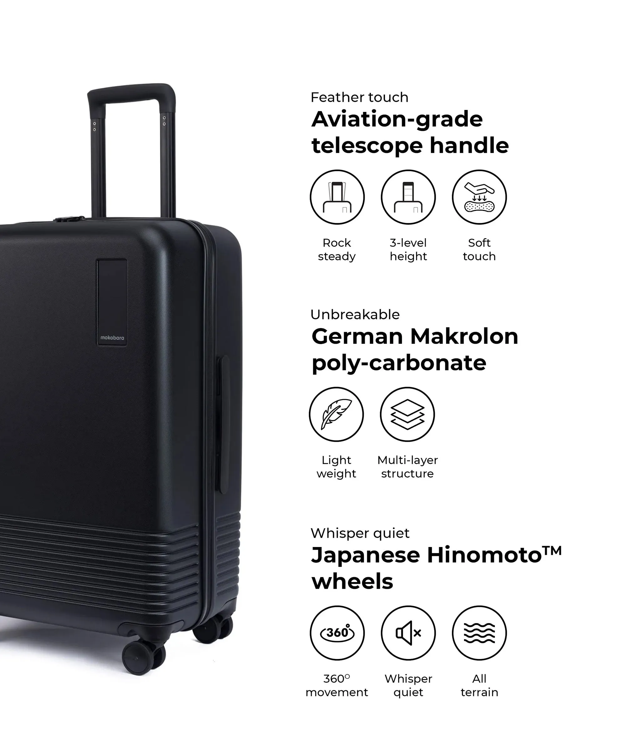 The Check-in Luggage - Image 36