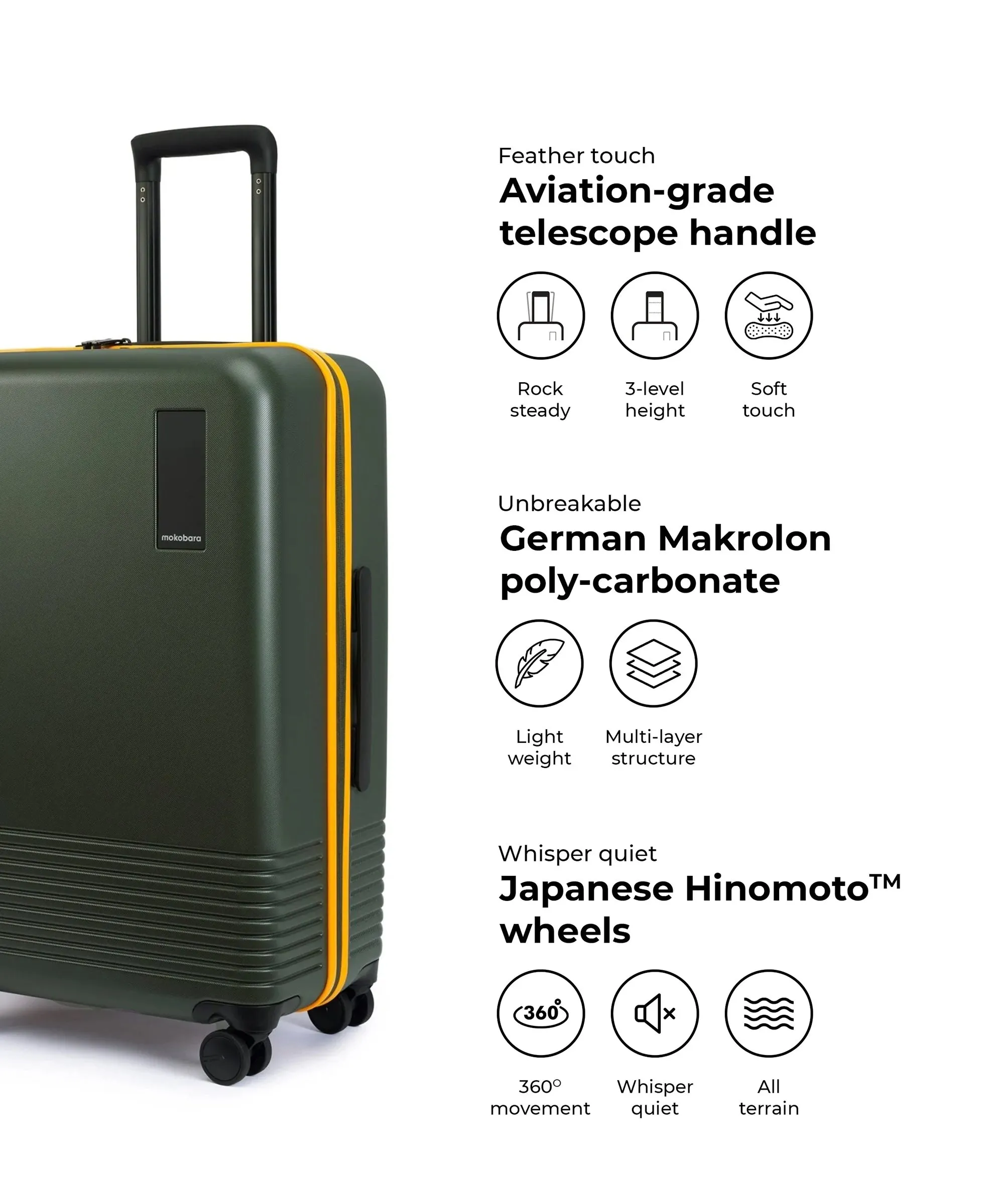 The Check-in Luggage - Image 4