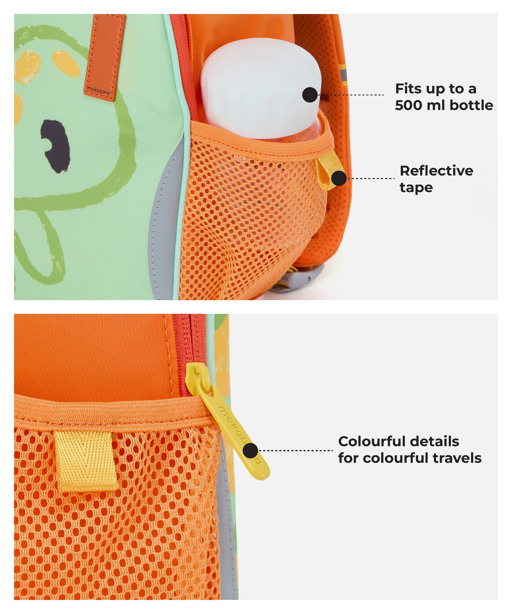 The Dim Sum Backpack - 10L - Image 14