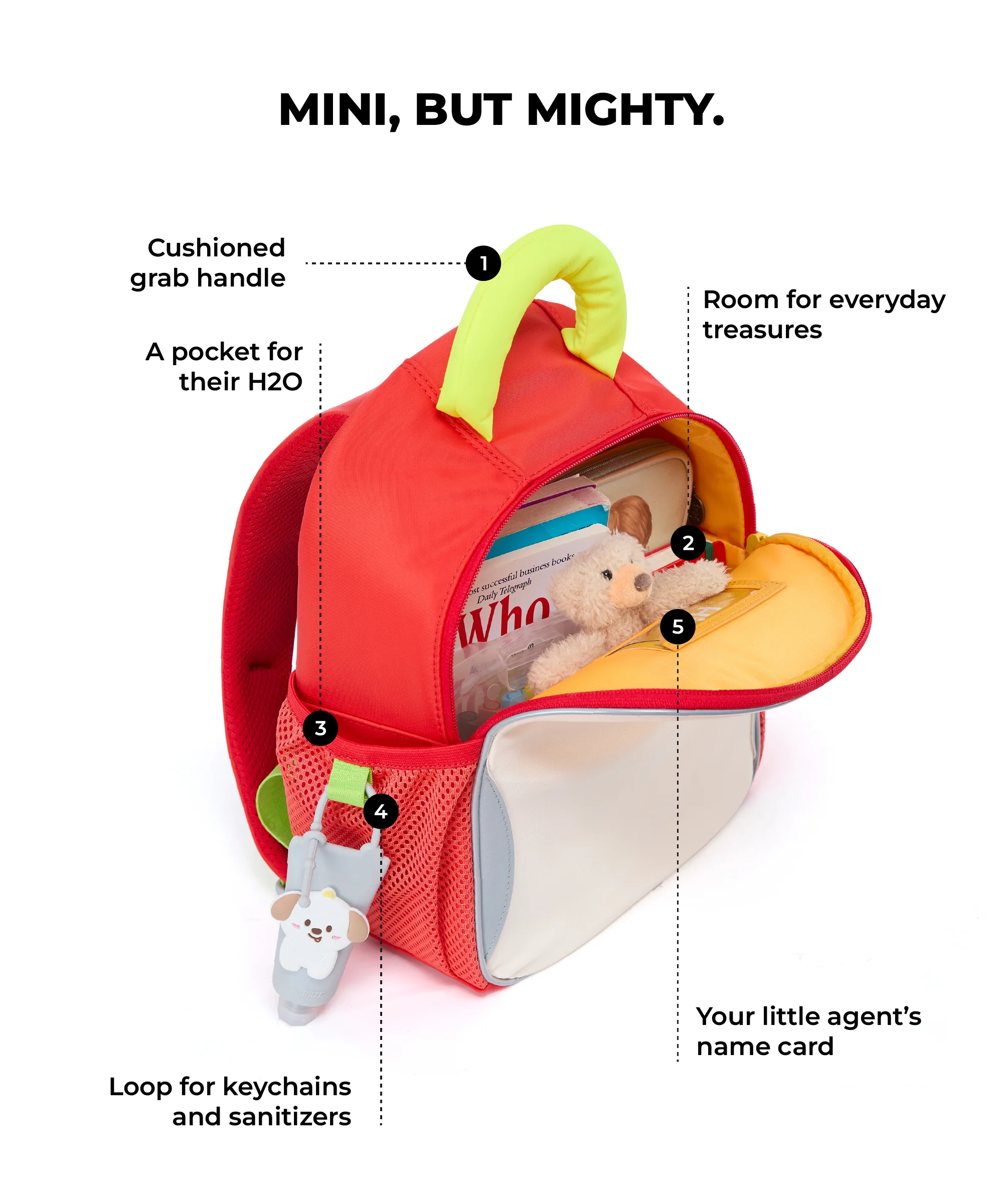 The Dim Sum Backpack - 10L - Image 22