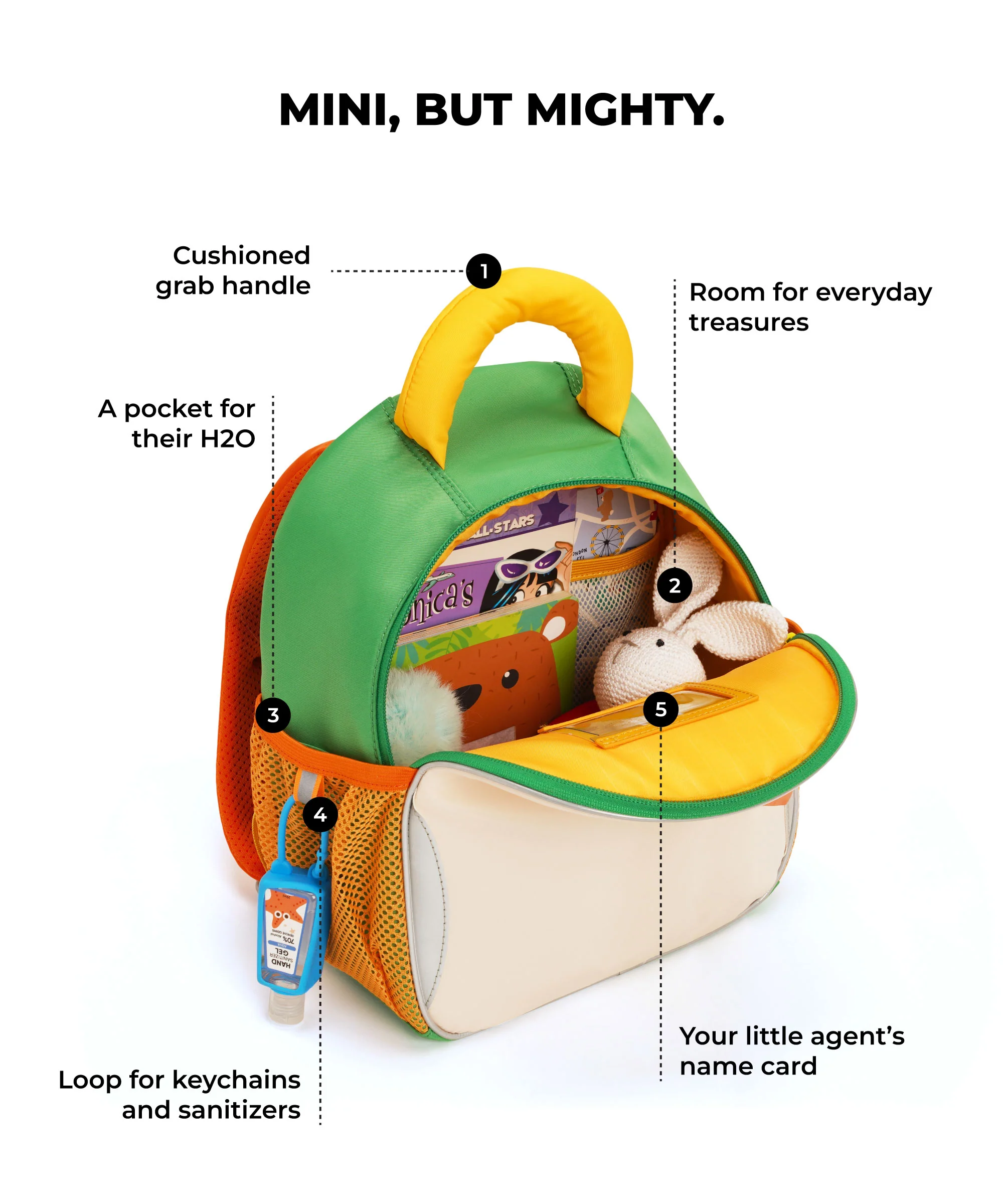 The Dim Sum Backpack - 10L - Image 31