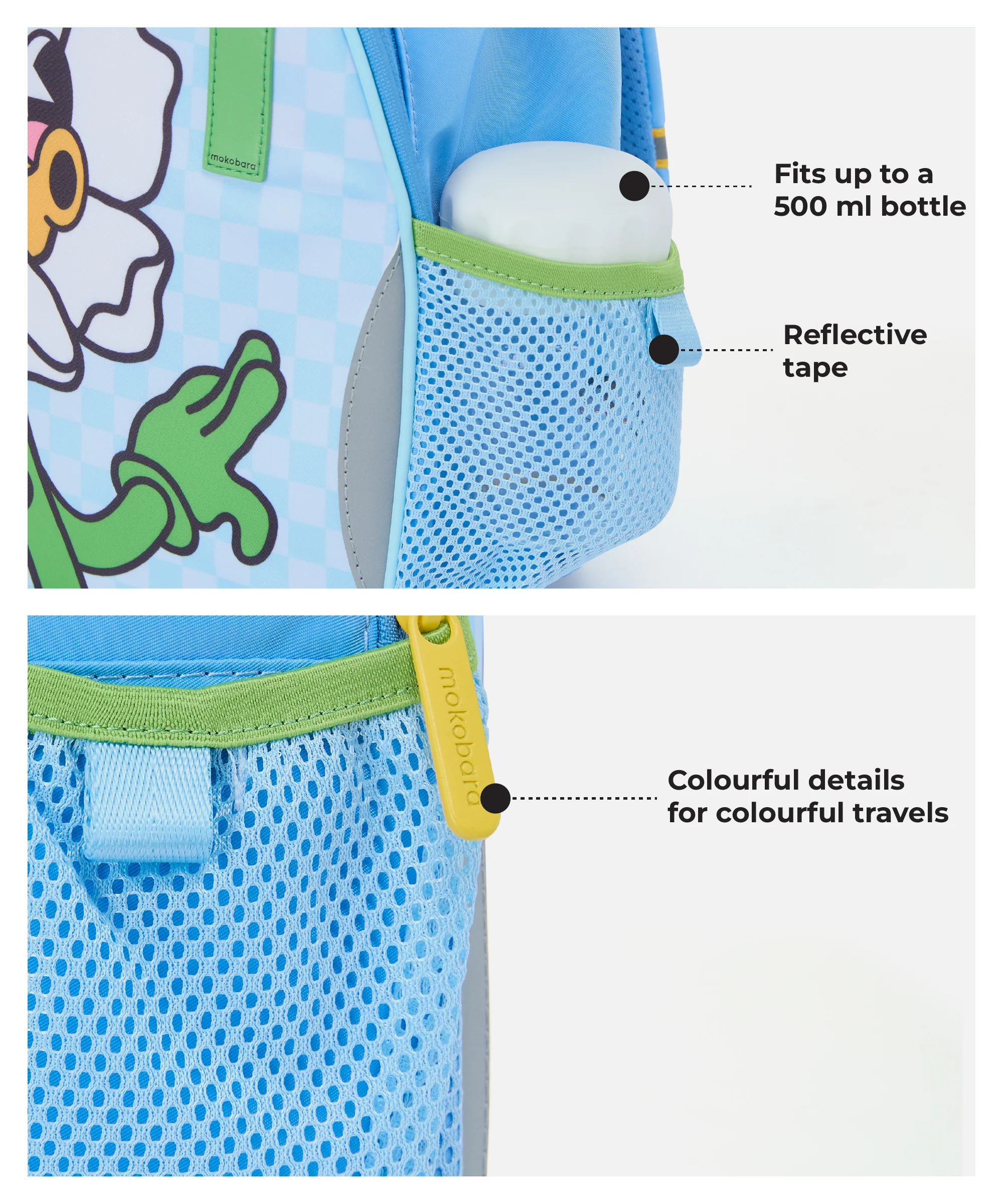 The Dim Sum Backpack - 10L - Image 5