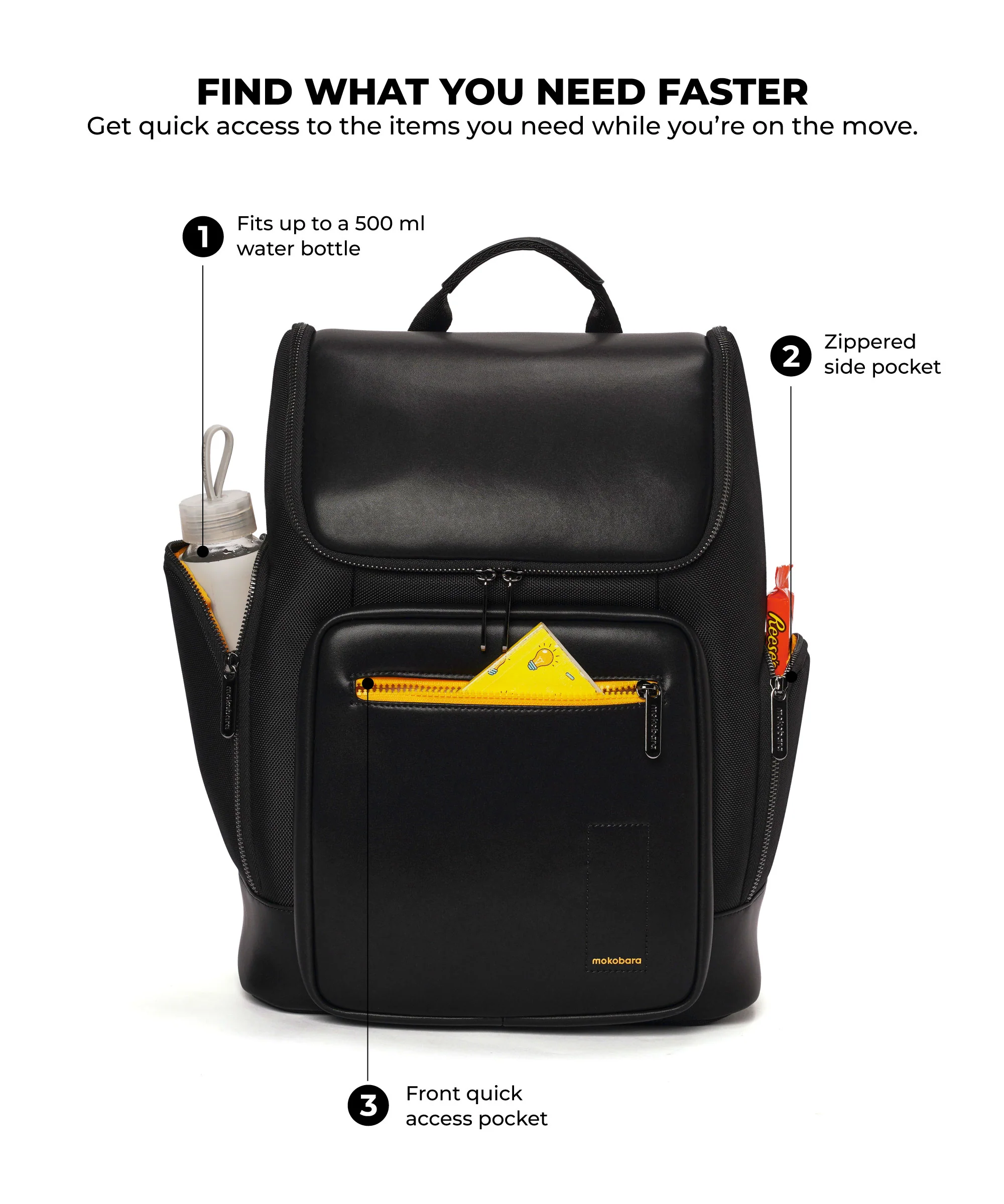 The Hovercraft Backpack - 24L - Image 30