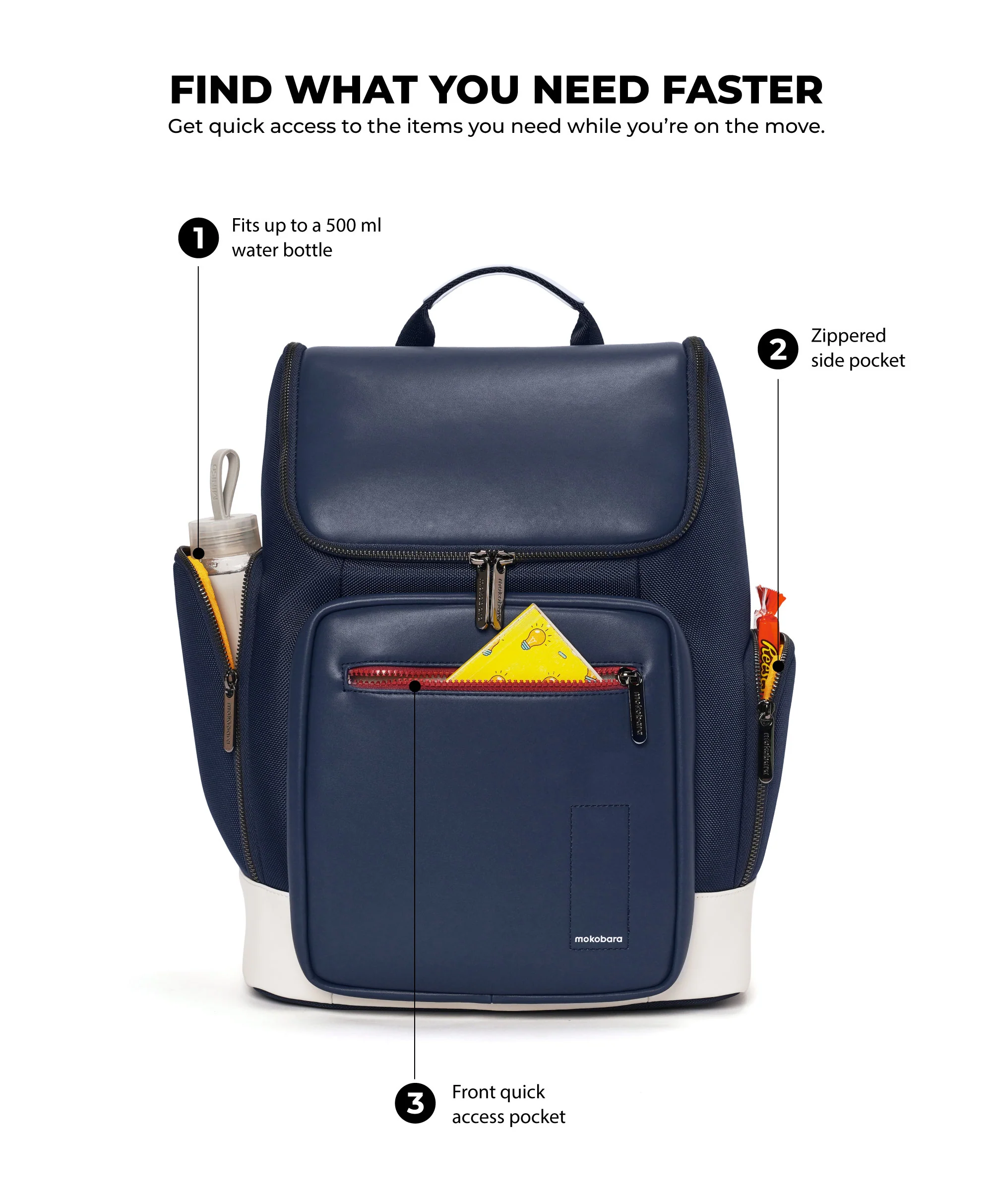 The Hovercraft Backpack - 24L - Image 46