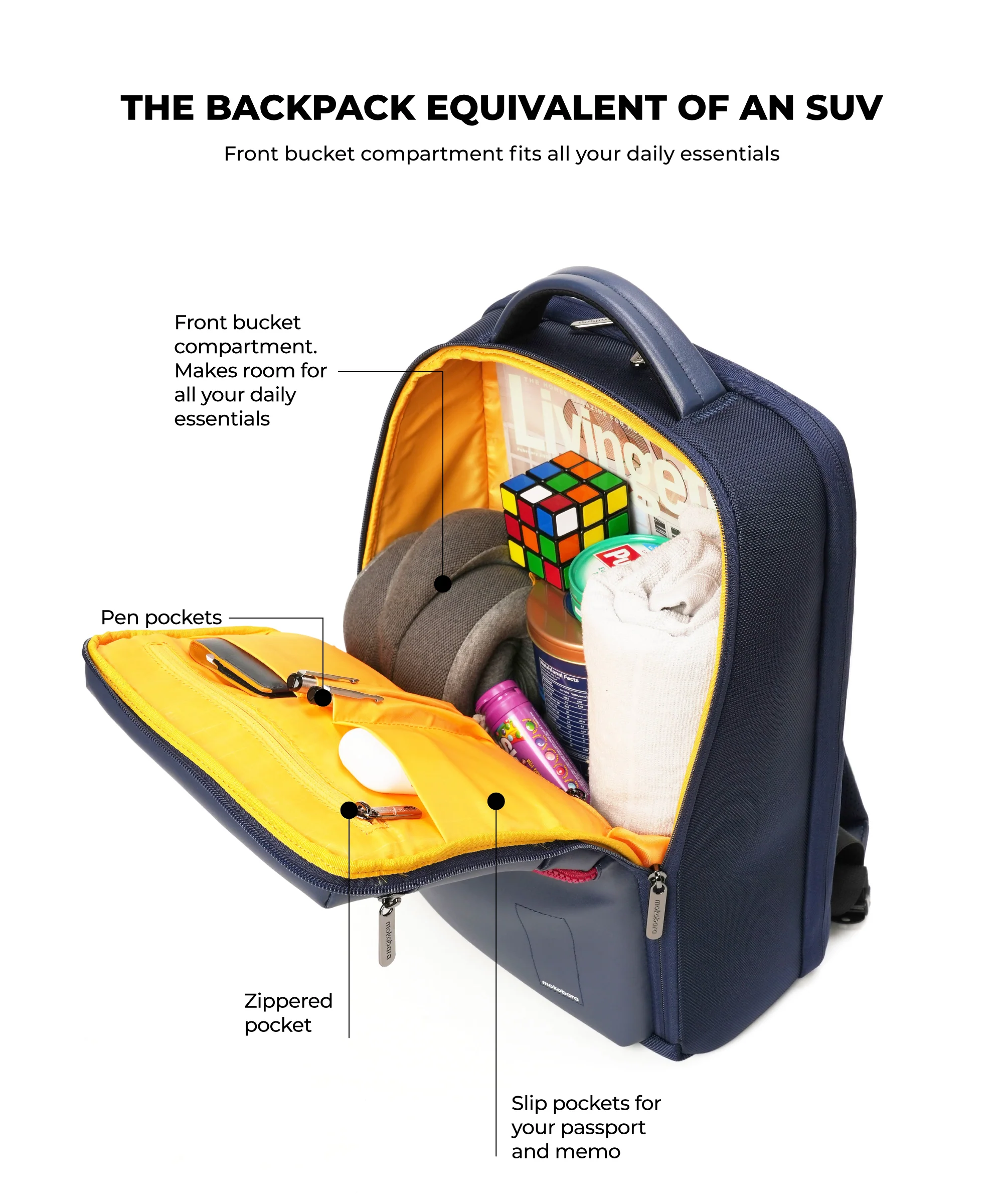 The Radio Backpack - 22L - Image 15