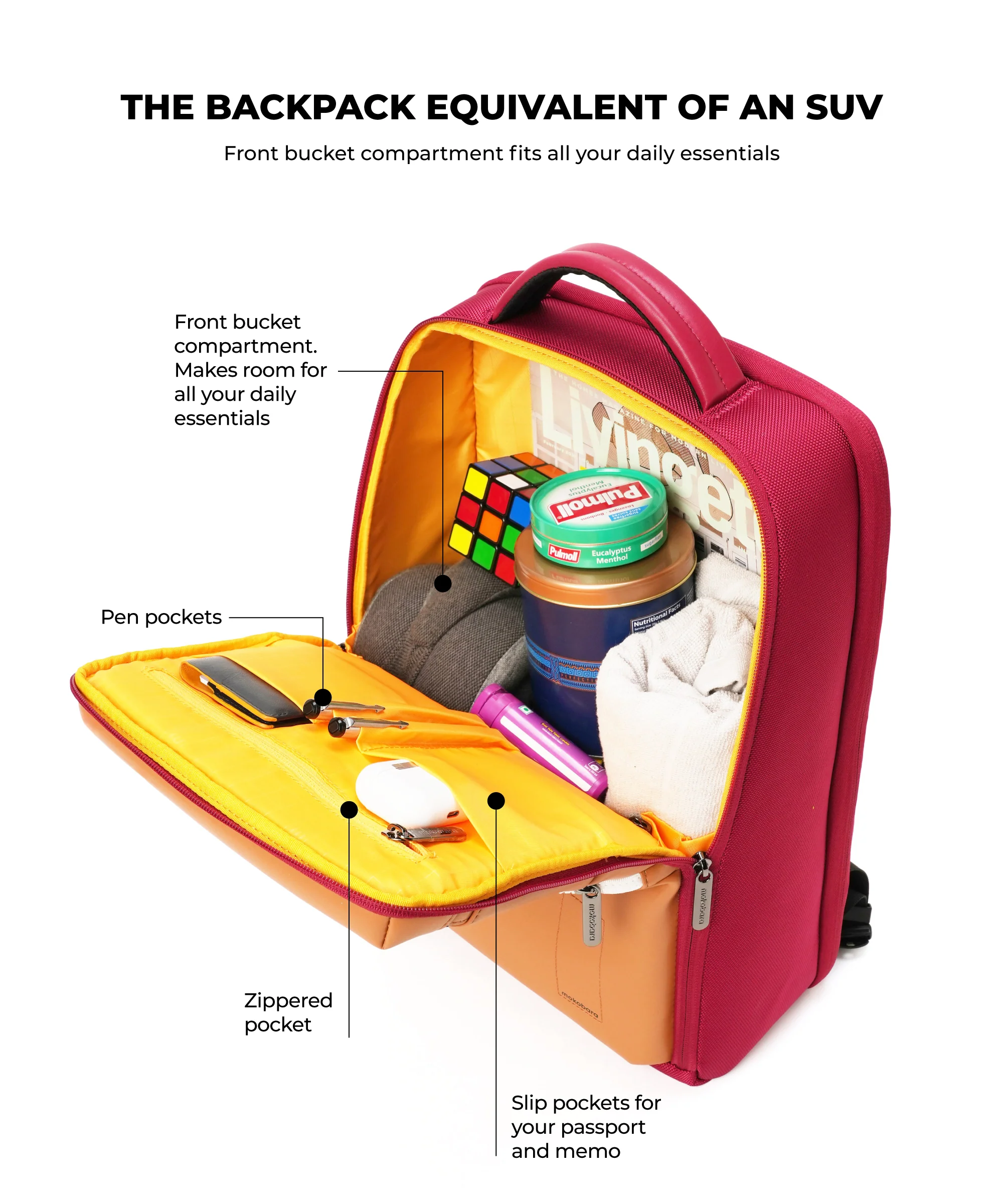 The Radio Backpack - 22L - Image 3