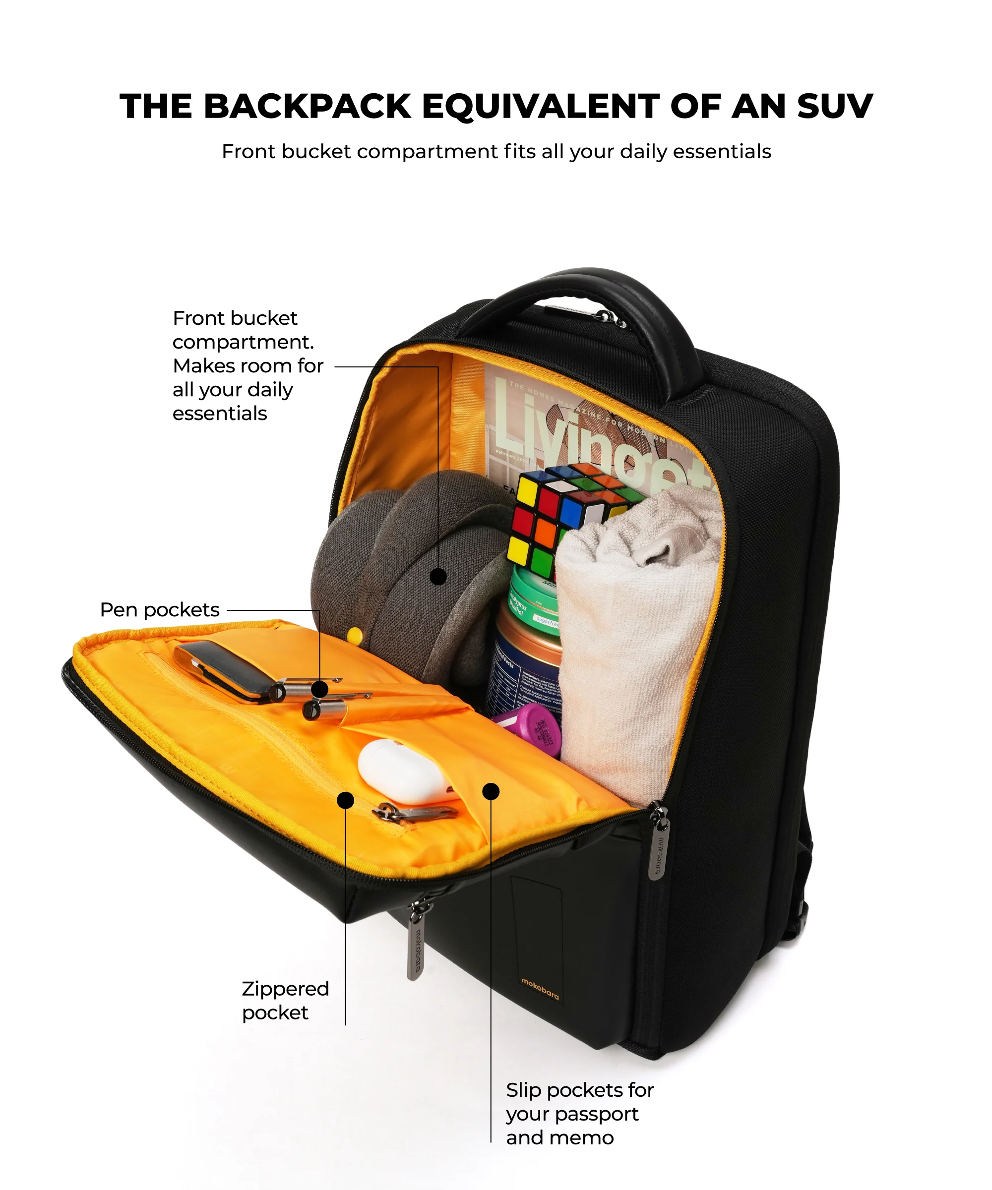 The Radio Backpack - 22L - Image 48