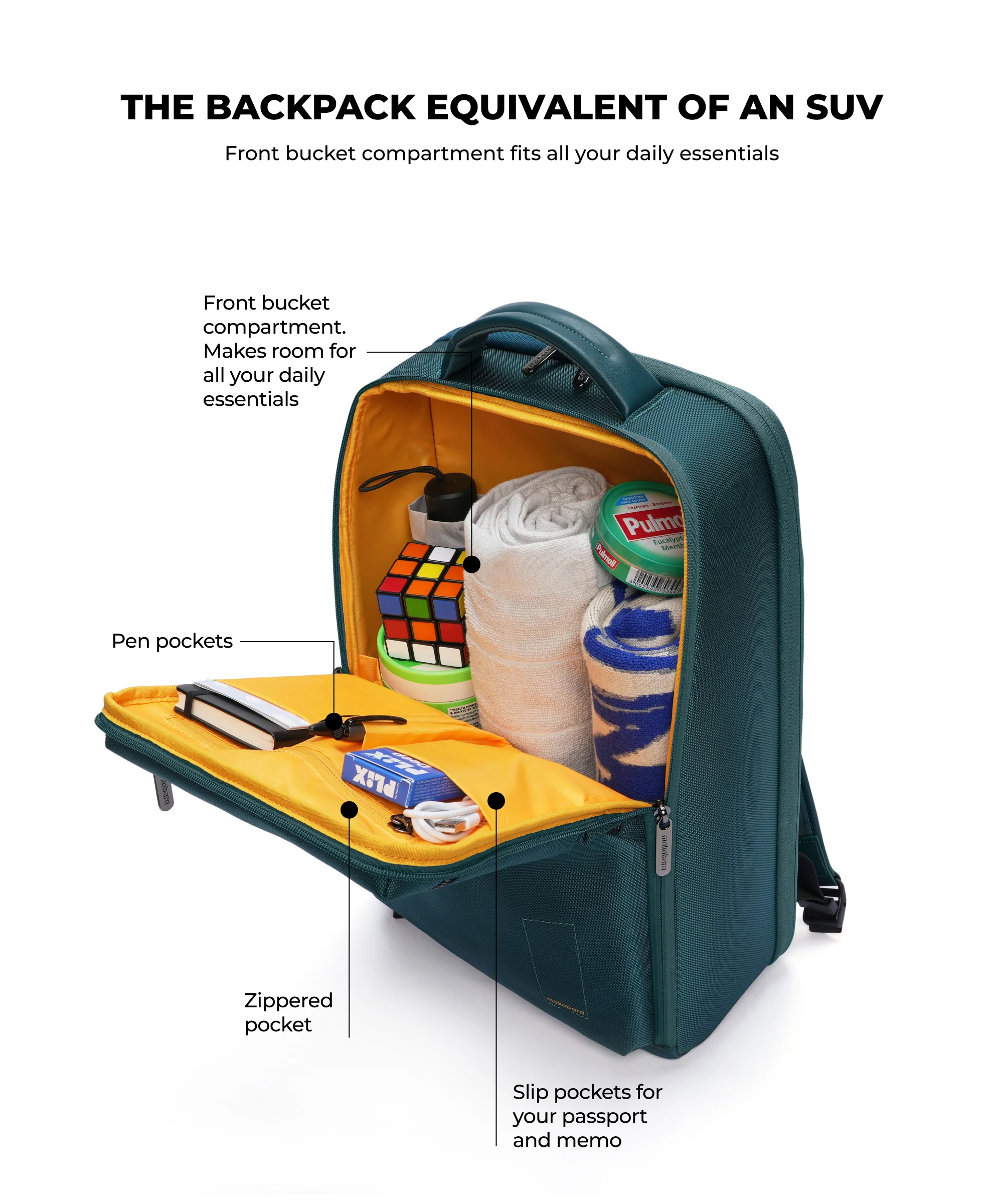 The Radio Backpack - 22L - Image 59