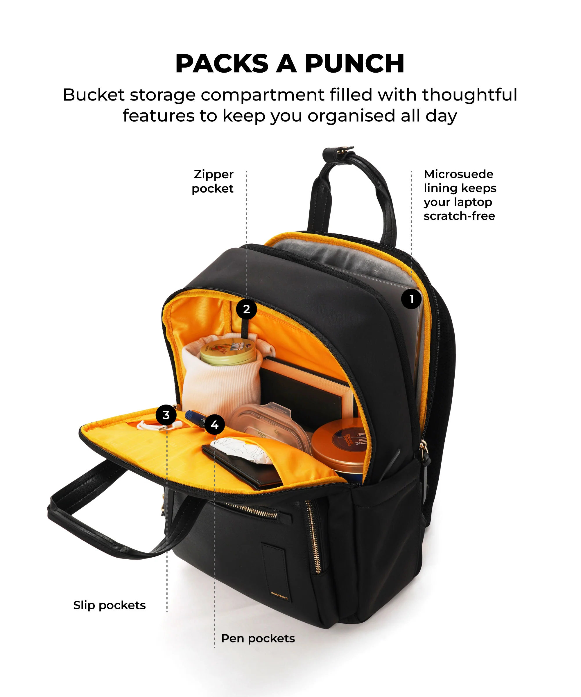 The Sundae Backpack - 20L - Image 15