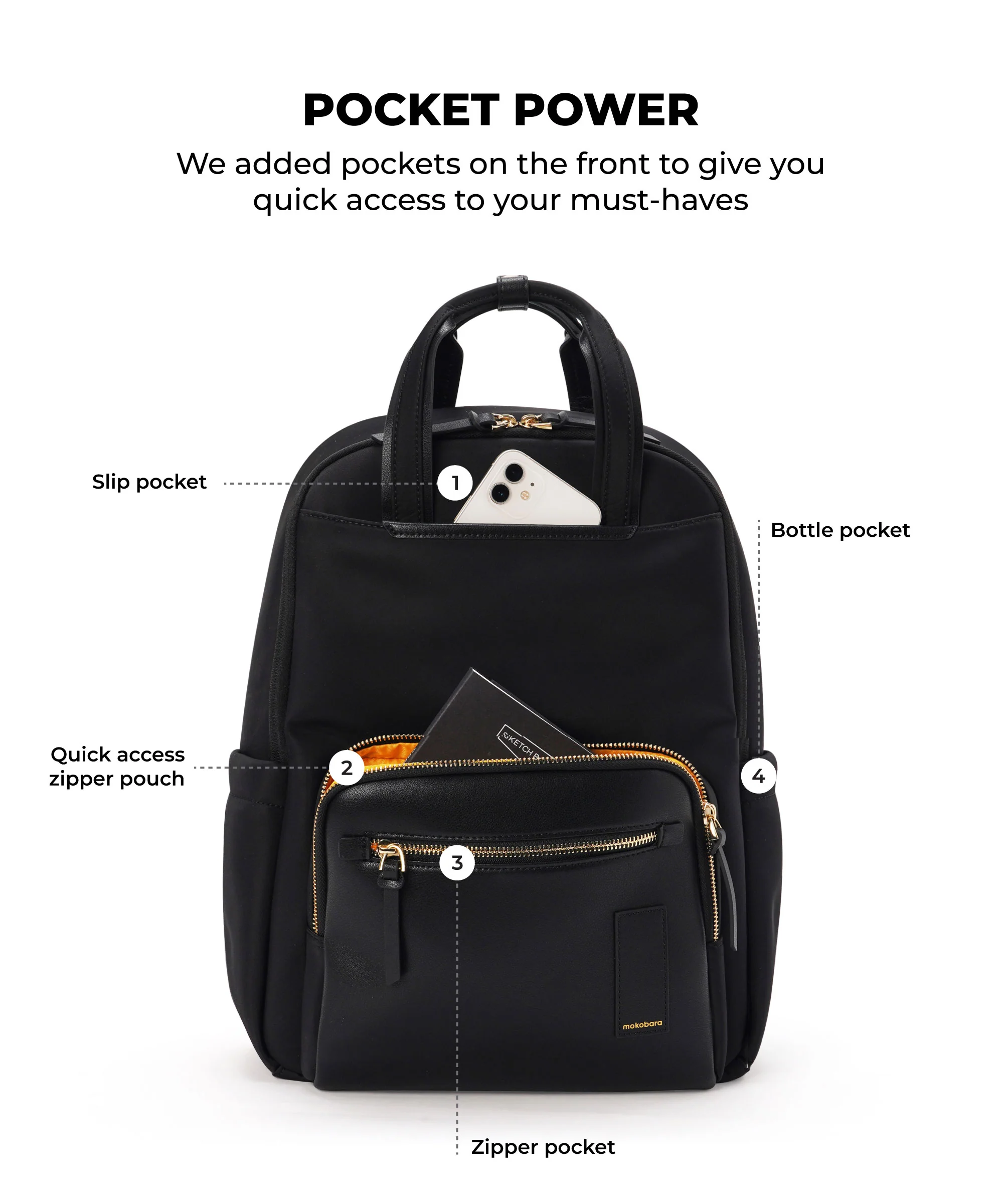 The Sundae Backpack - 20L - Image 20