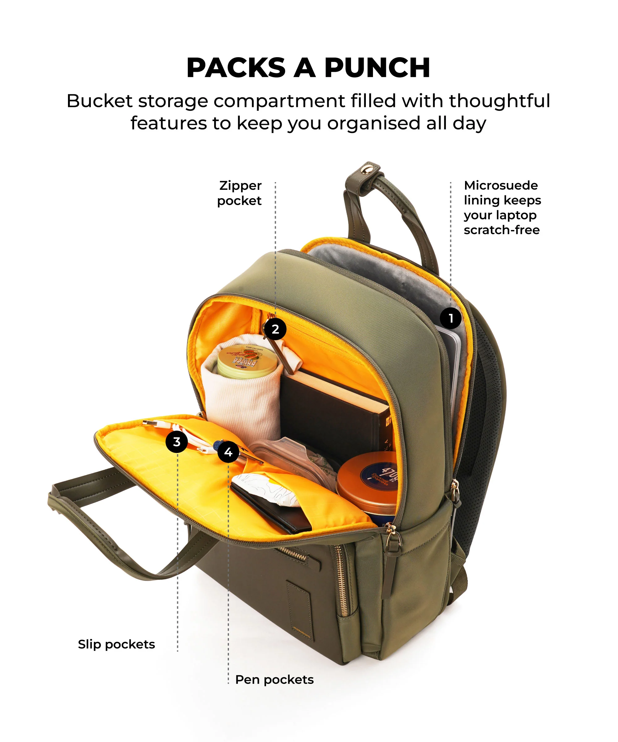The Sundae Backpack - 20L - Image 26