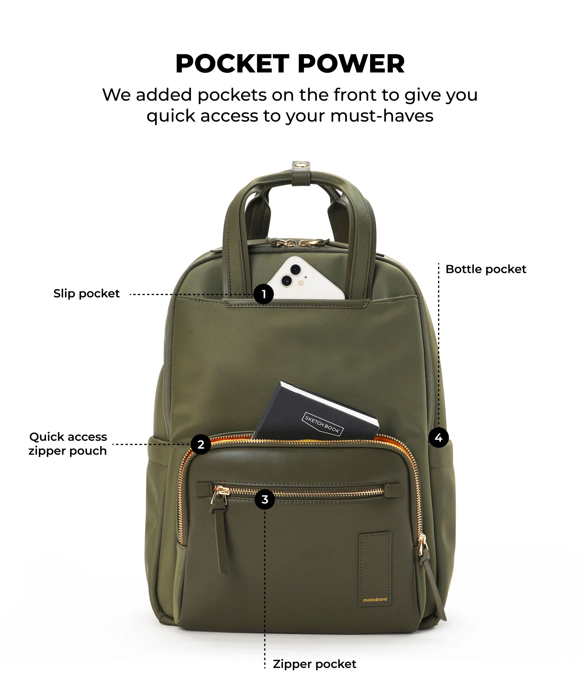 The Sundae Backpack - 20L - Image 31