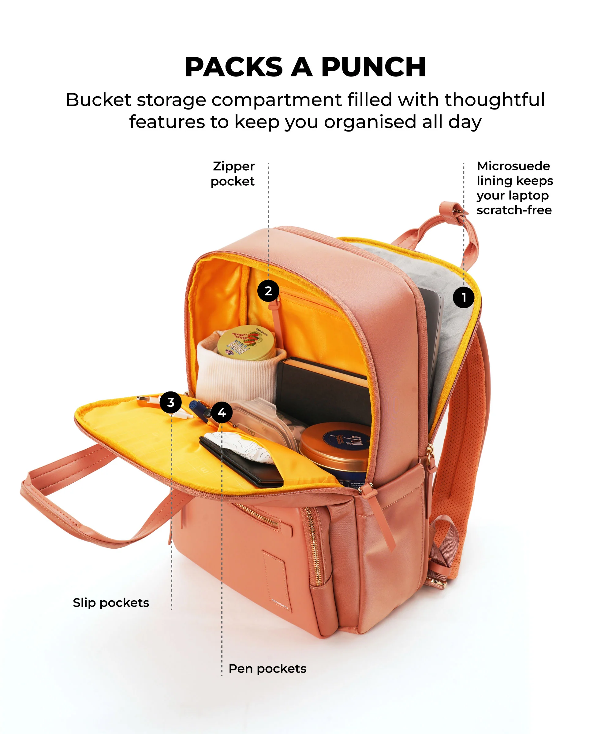 The Sundae Backpack - 20L - Image 4