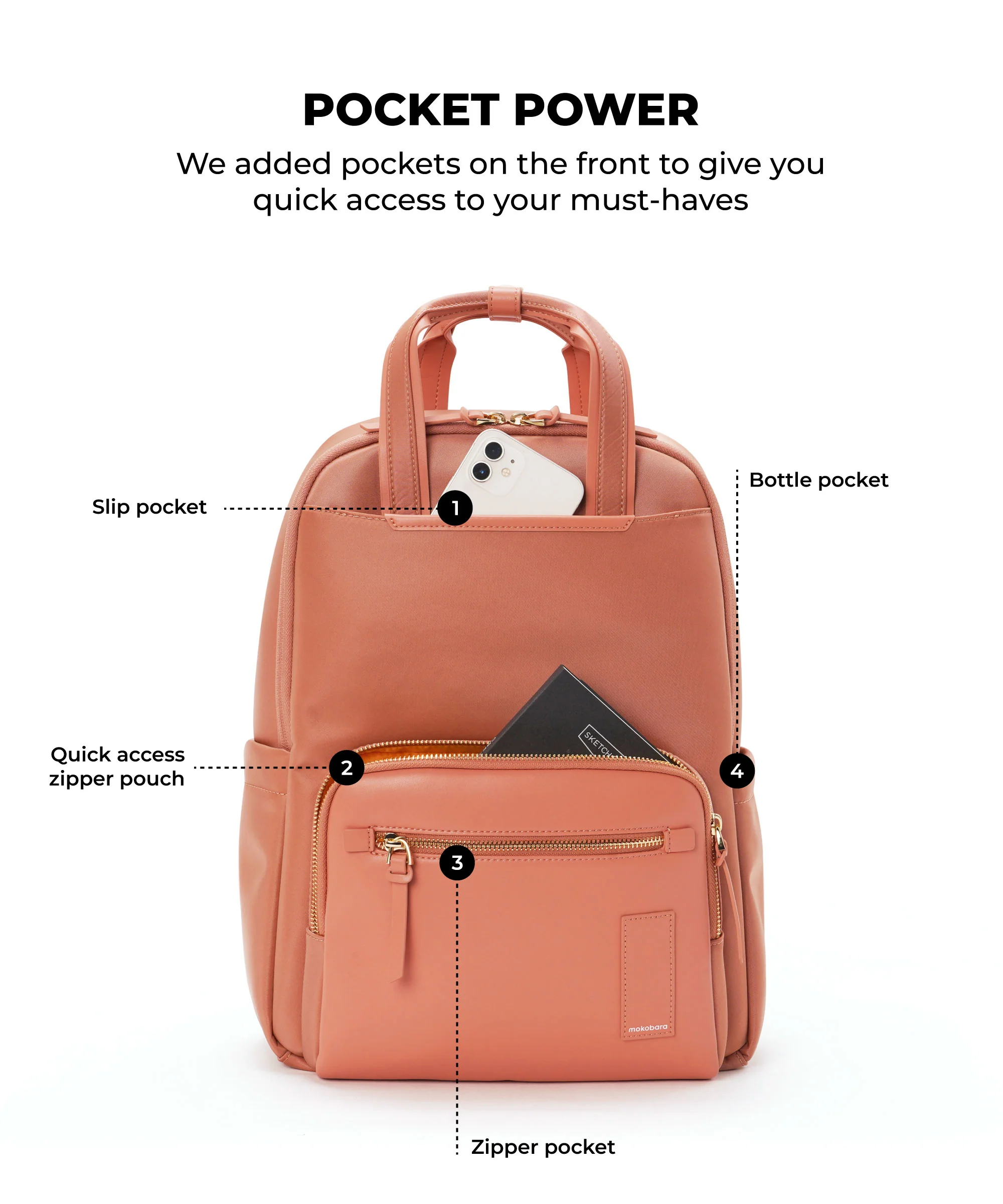 The Sundae Backpack - 20L - Image 9