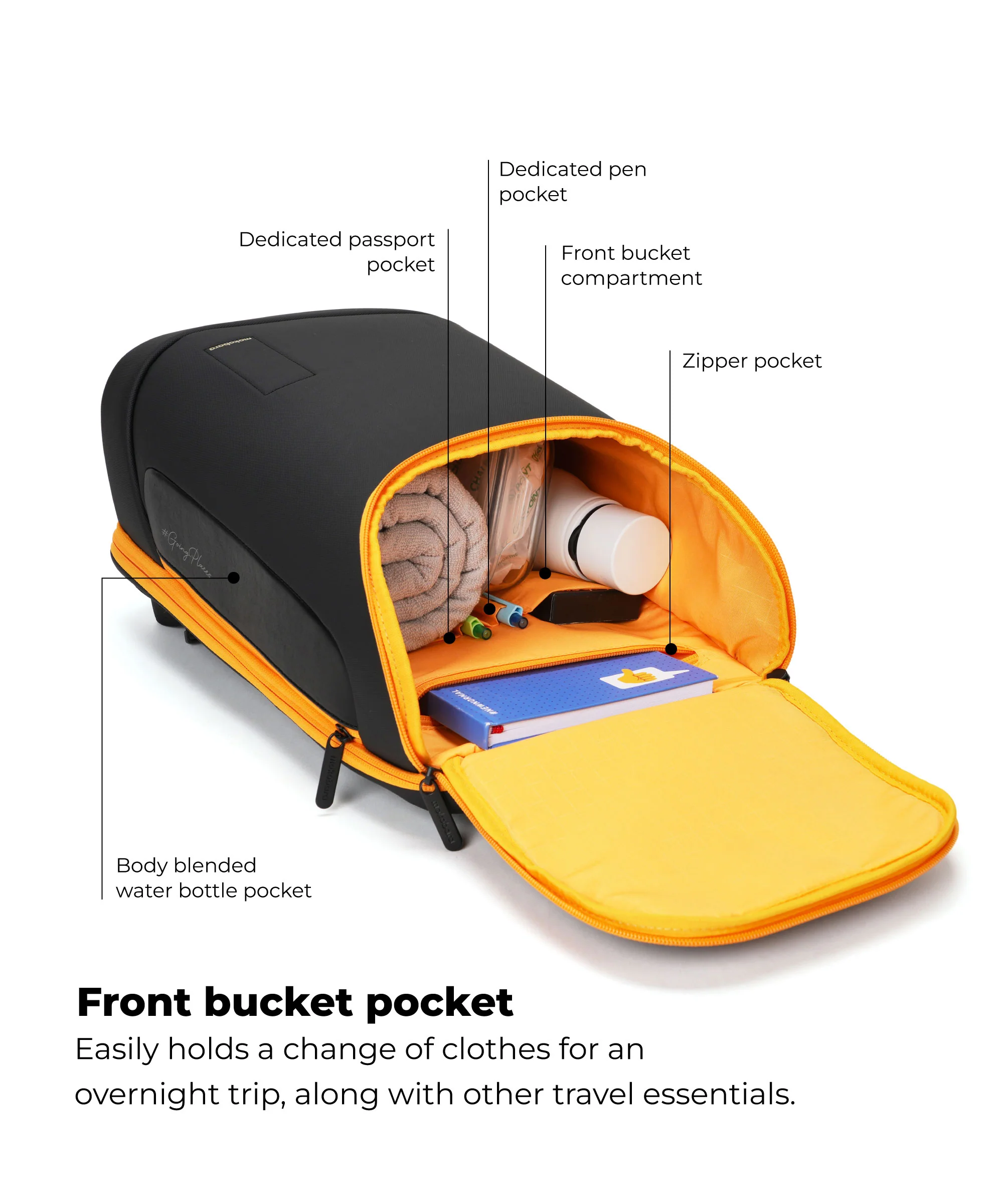 The Transit Backpack - 20L - Image 12