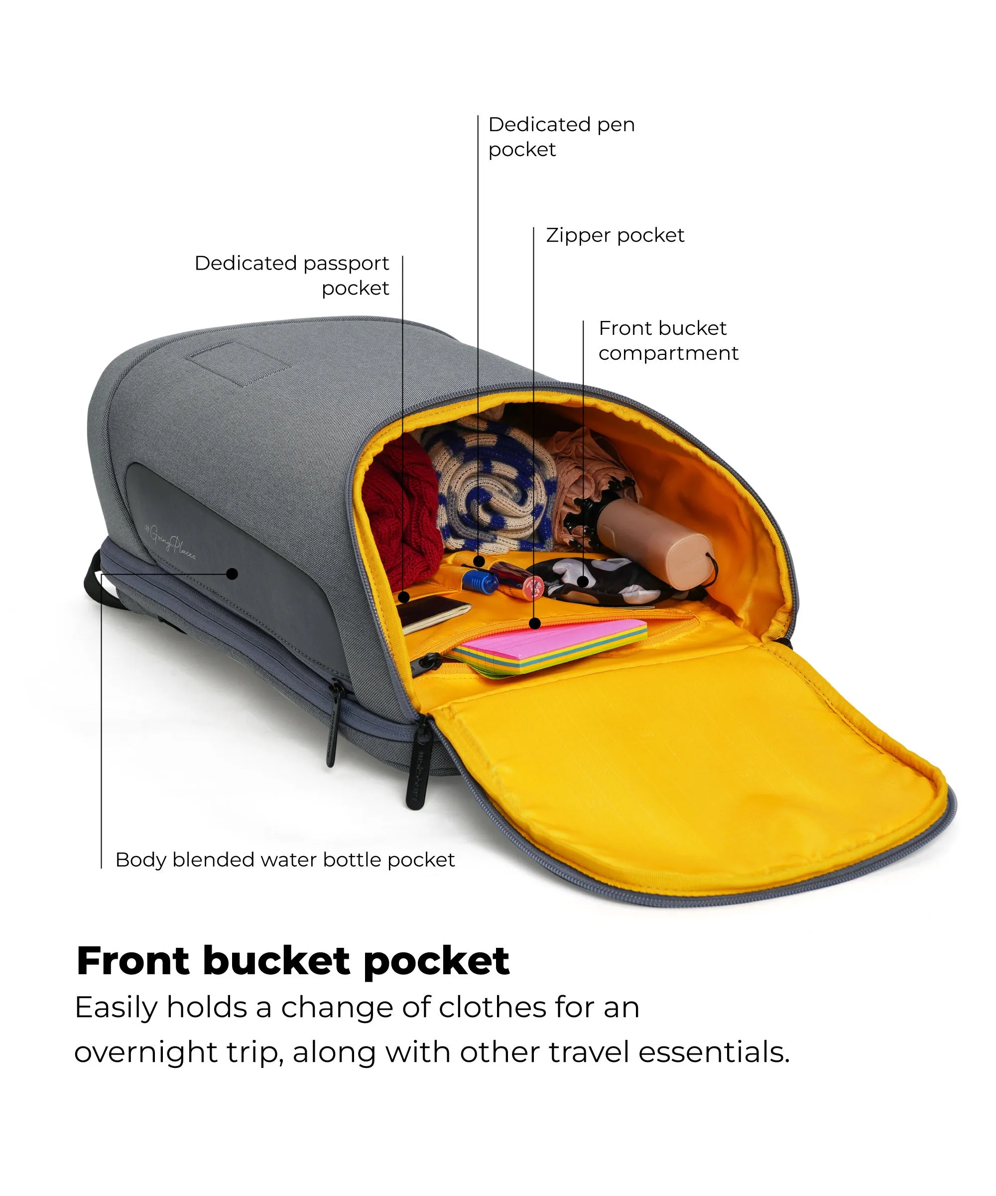 The Transit Backpack - 20L - Image 4