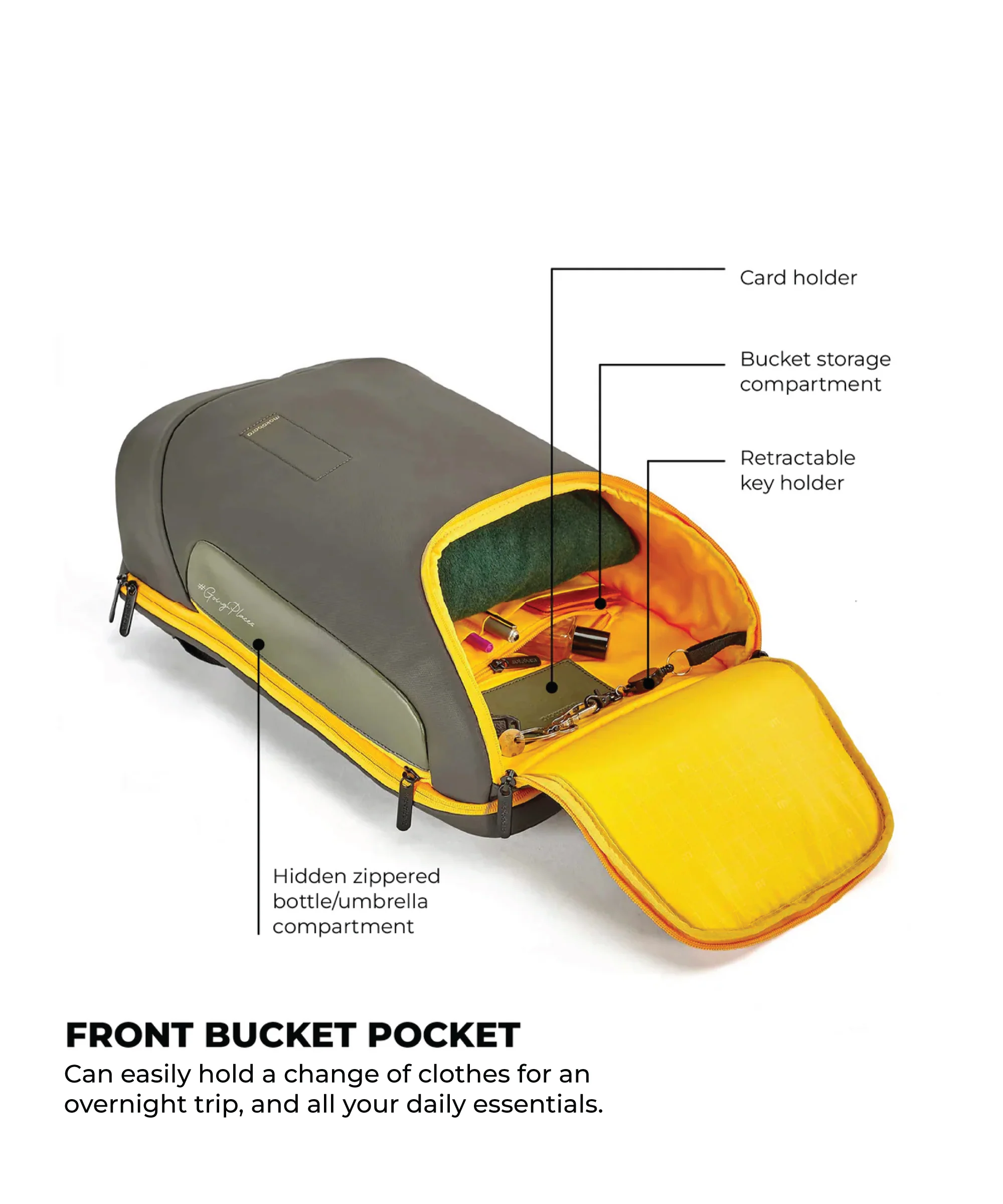 The Transit Backpack - 30L - Image 26