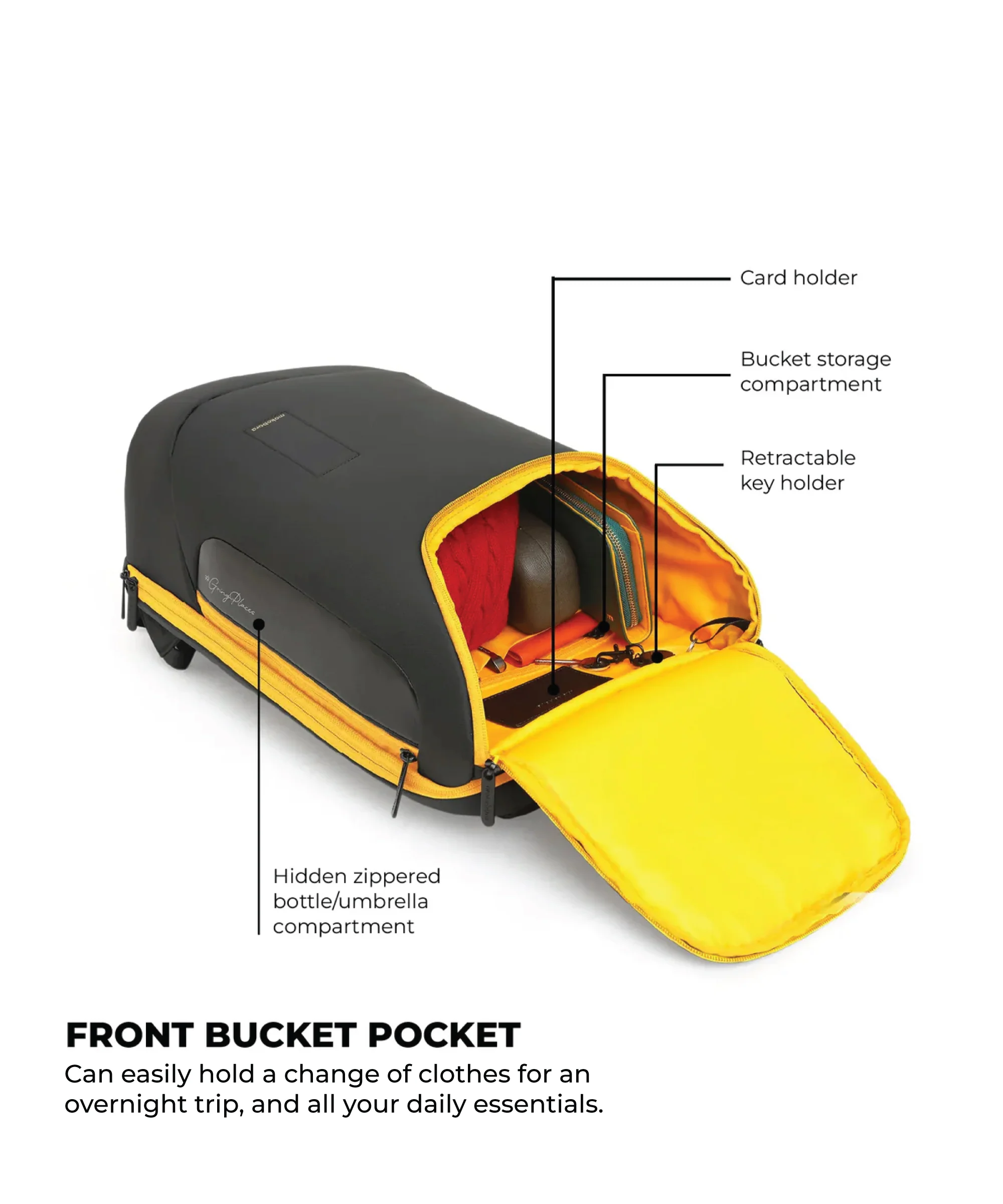 The Transit Backpack - 30L - Image 5