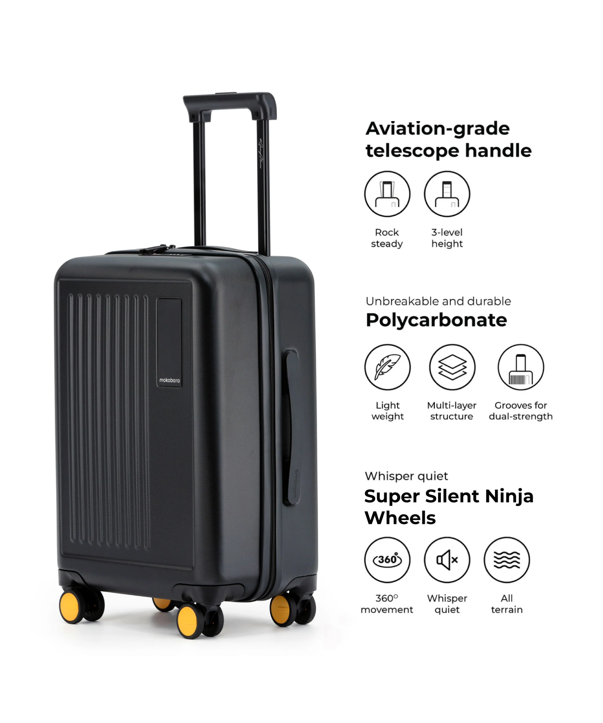 The Transit Luggage - Cabin - Image 24
