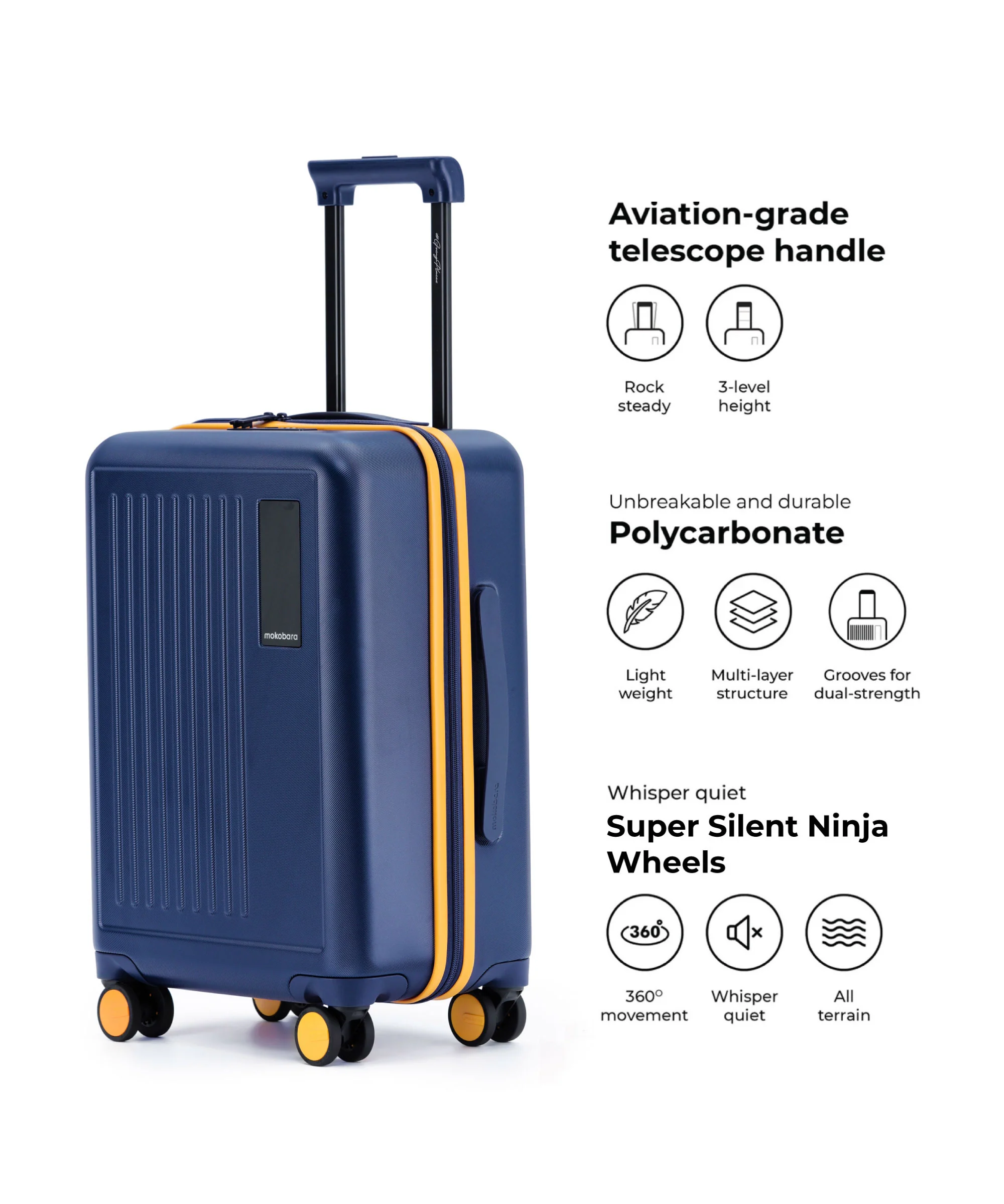 The Transit Luggage - Cabin - Image 3