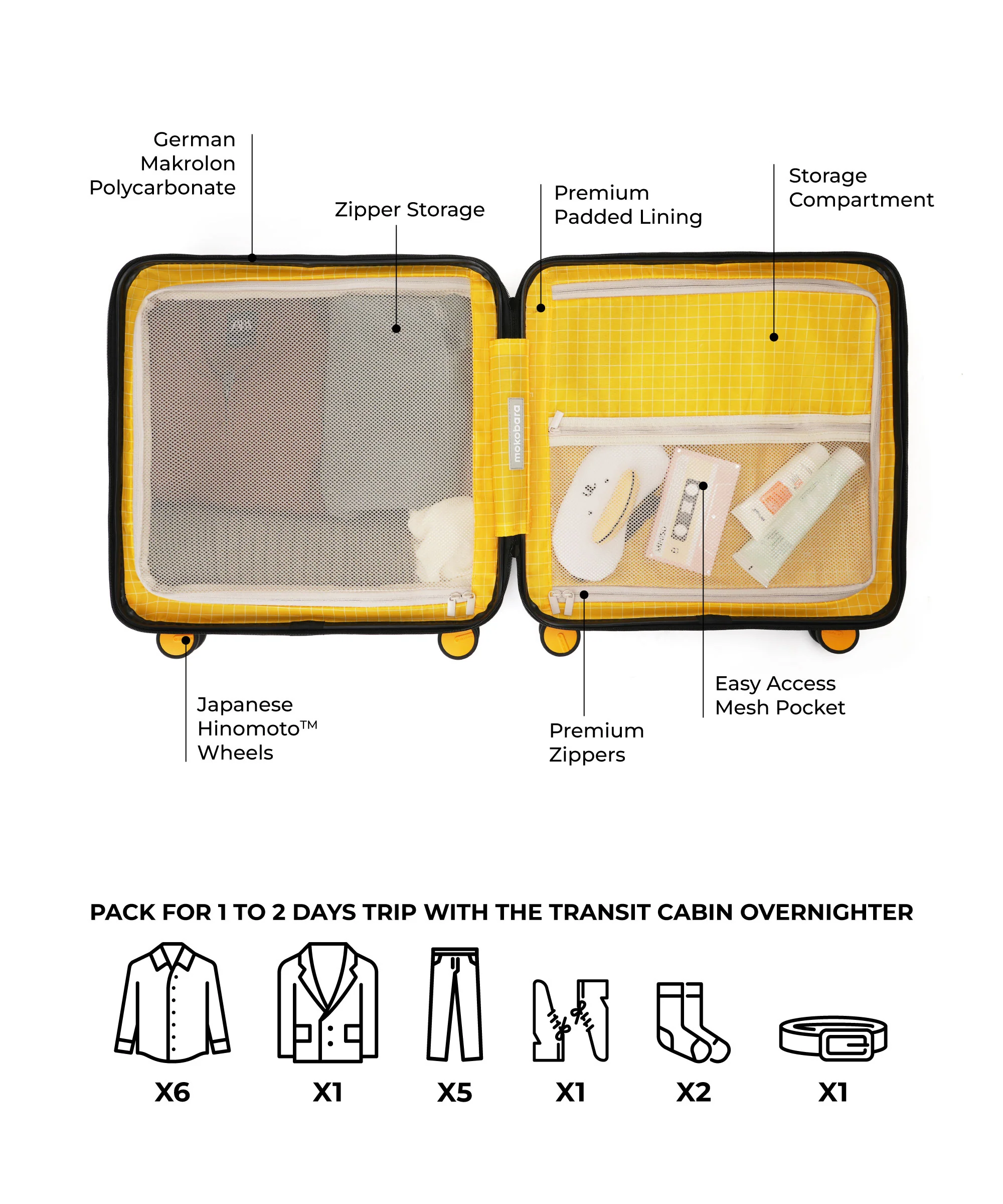 The Transit Cabin Overnighter - Image 13