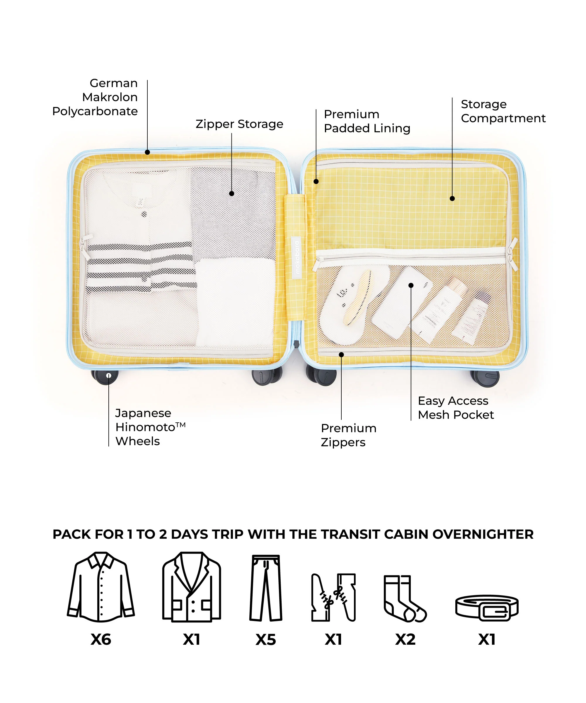 The Transit Cabin Overnighter - Image 22