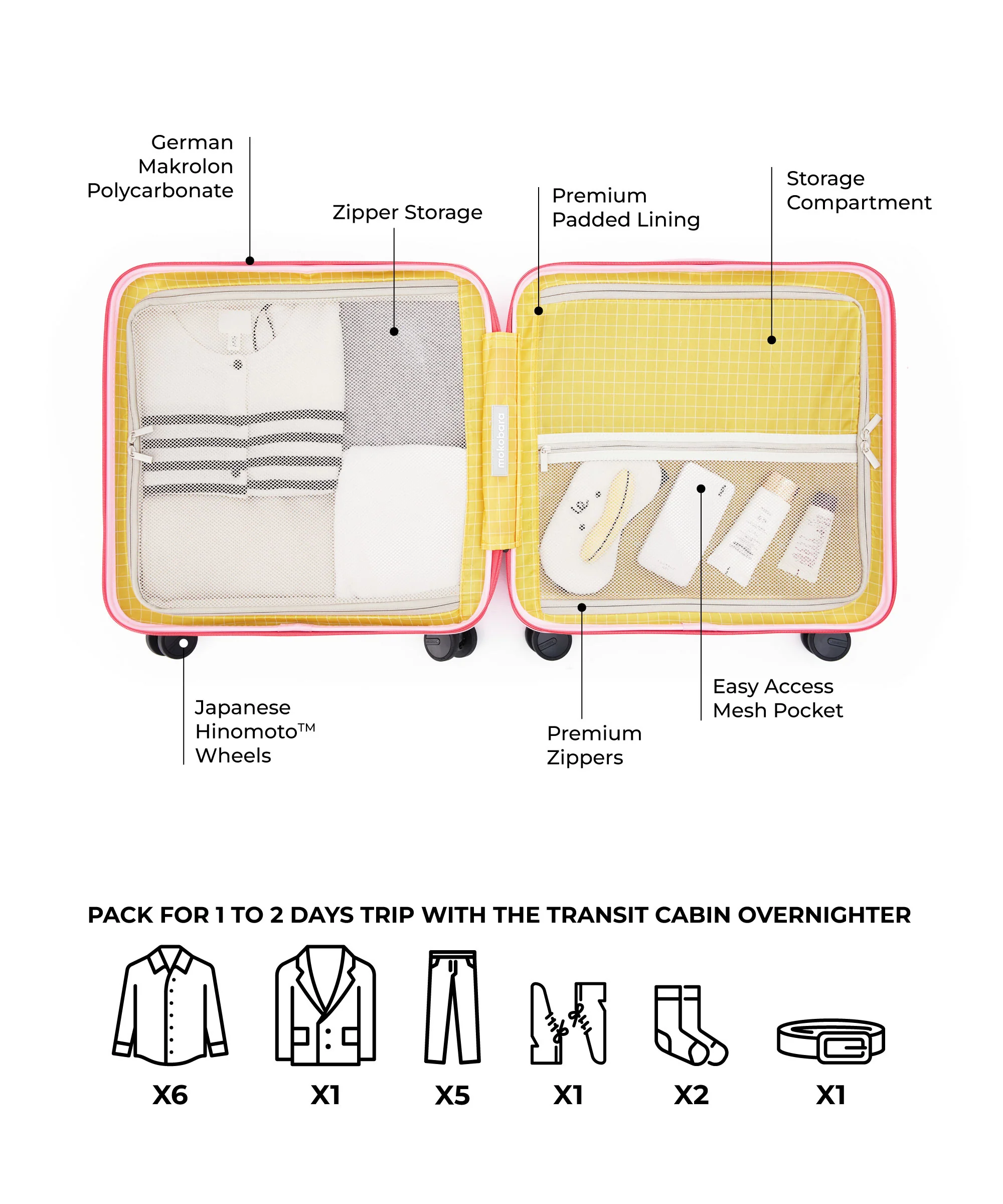 The Transit Cabin Overnighter - Image 31