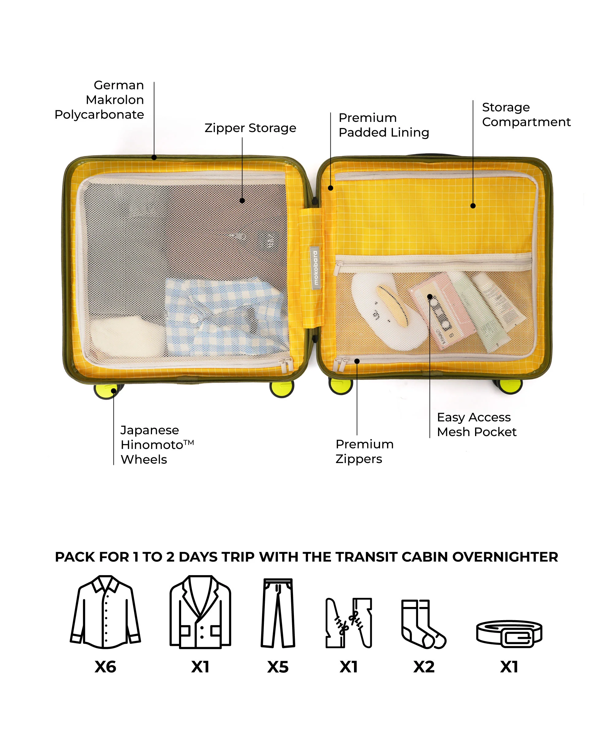 The Transit Cabin Overnighter - Image 39