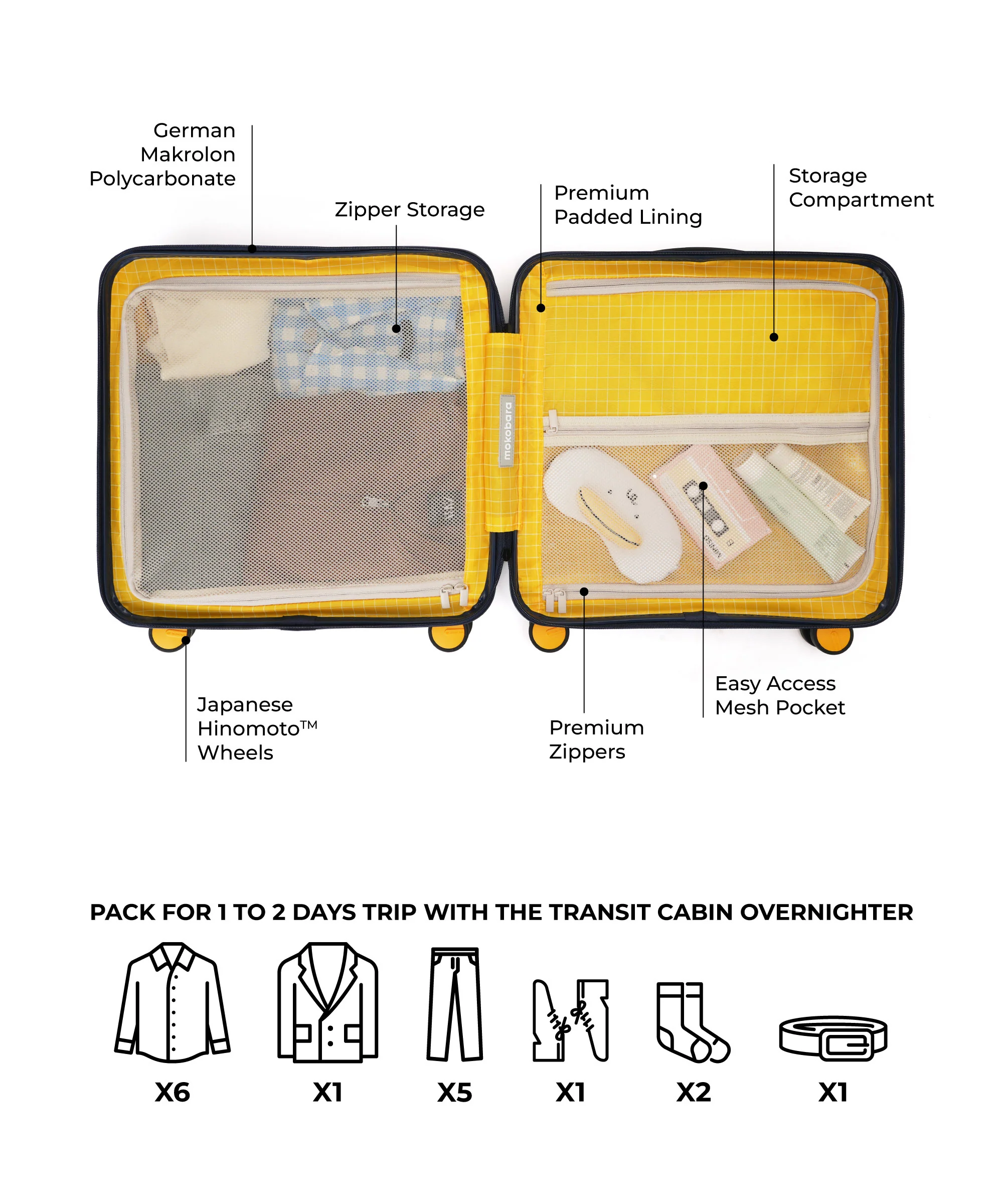 The Transit Cabin Overnighter - Image 4