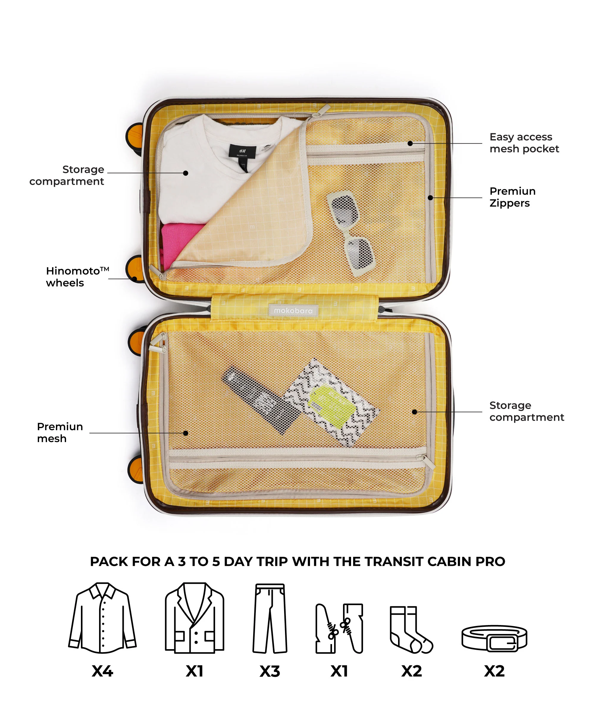The Transit Cabin Pro - Image 17